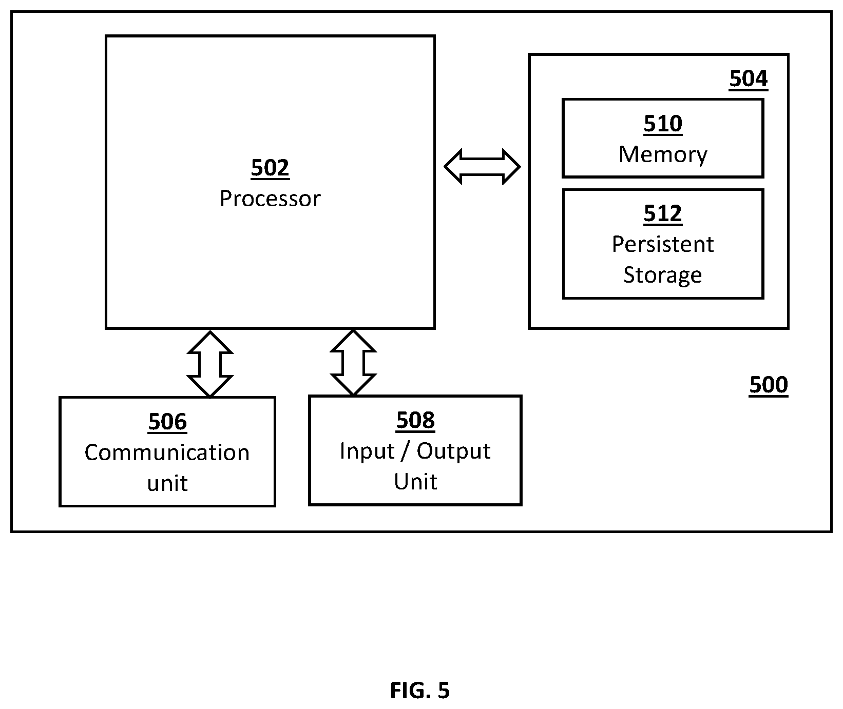 Patent US12455180 Figure 5 – System and method for switched measuring of flow tubes of a flow meter