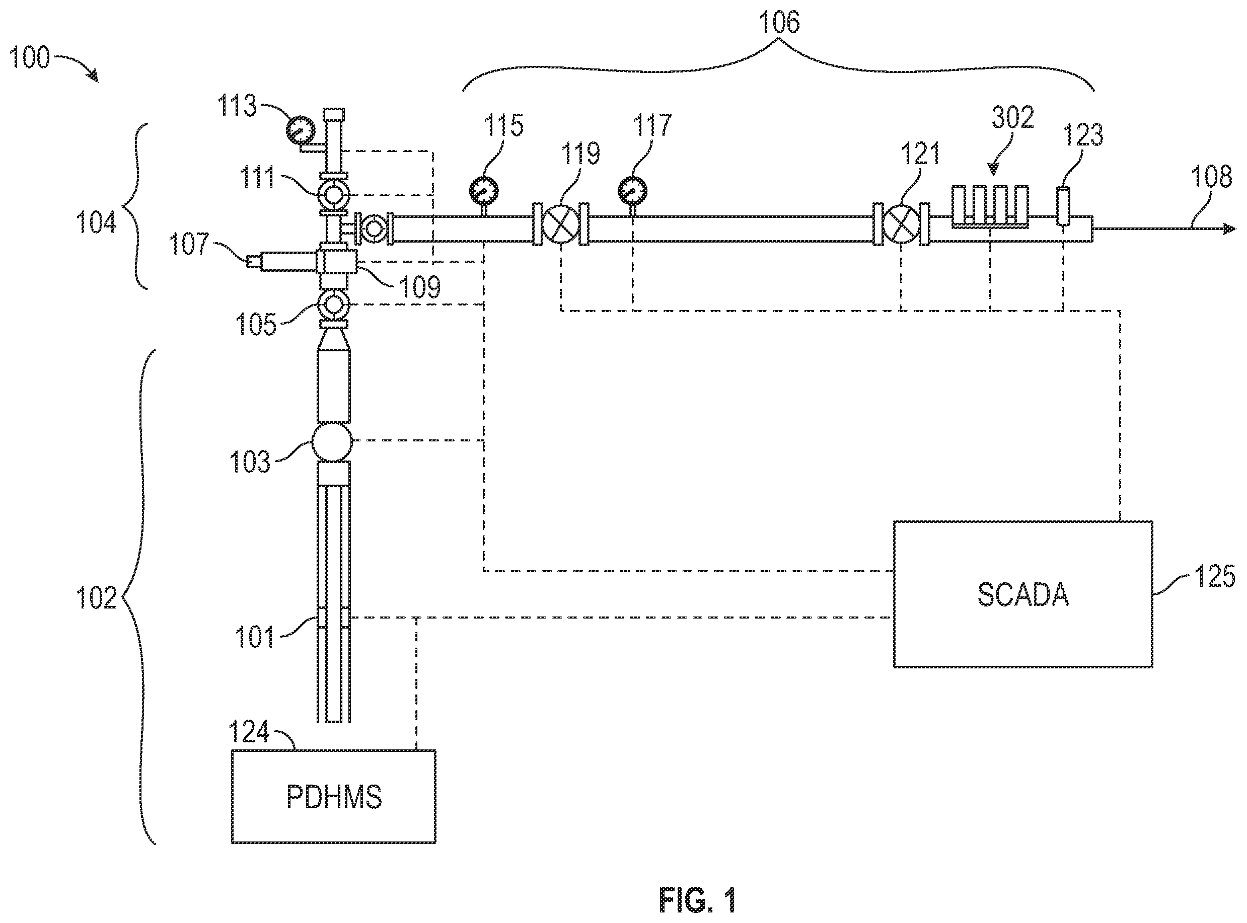 Patent US12455181 Figure 1 – Measurement of bulk flow velocity and mixture sound speed using an array of dynamic pressure sensors