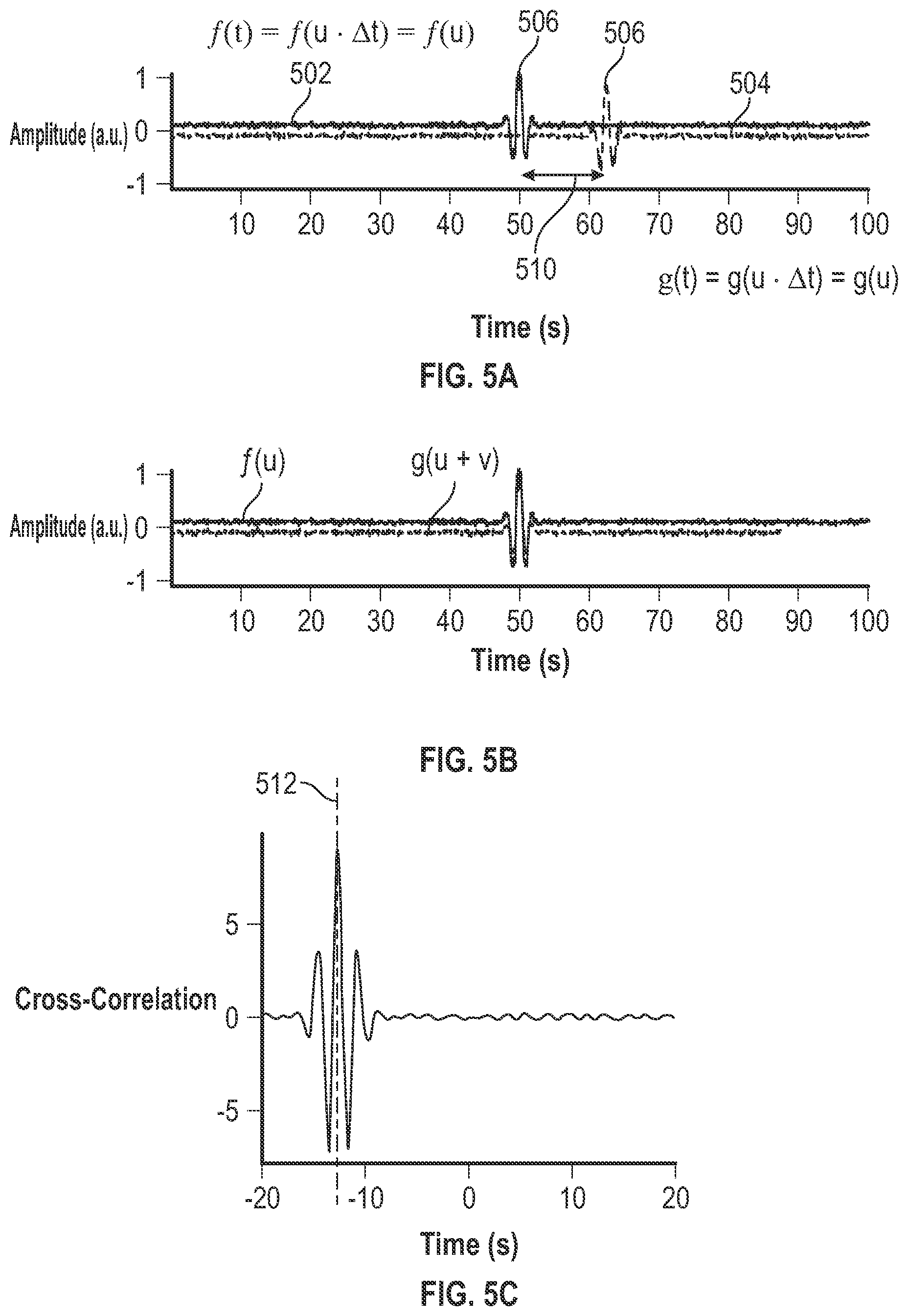 Patent US12455181 Figure 4 – Measurement of bulk flow velocity and mixture sound speed using an array of dynamic pressure sensors