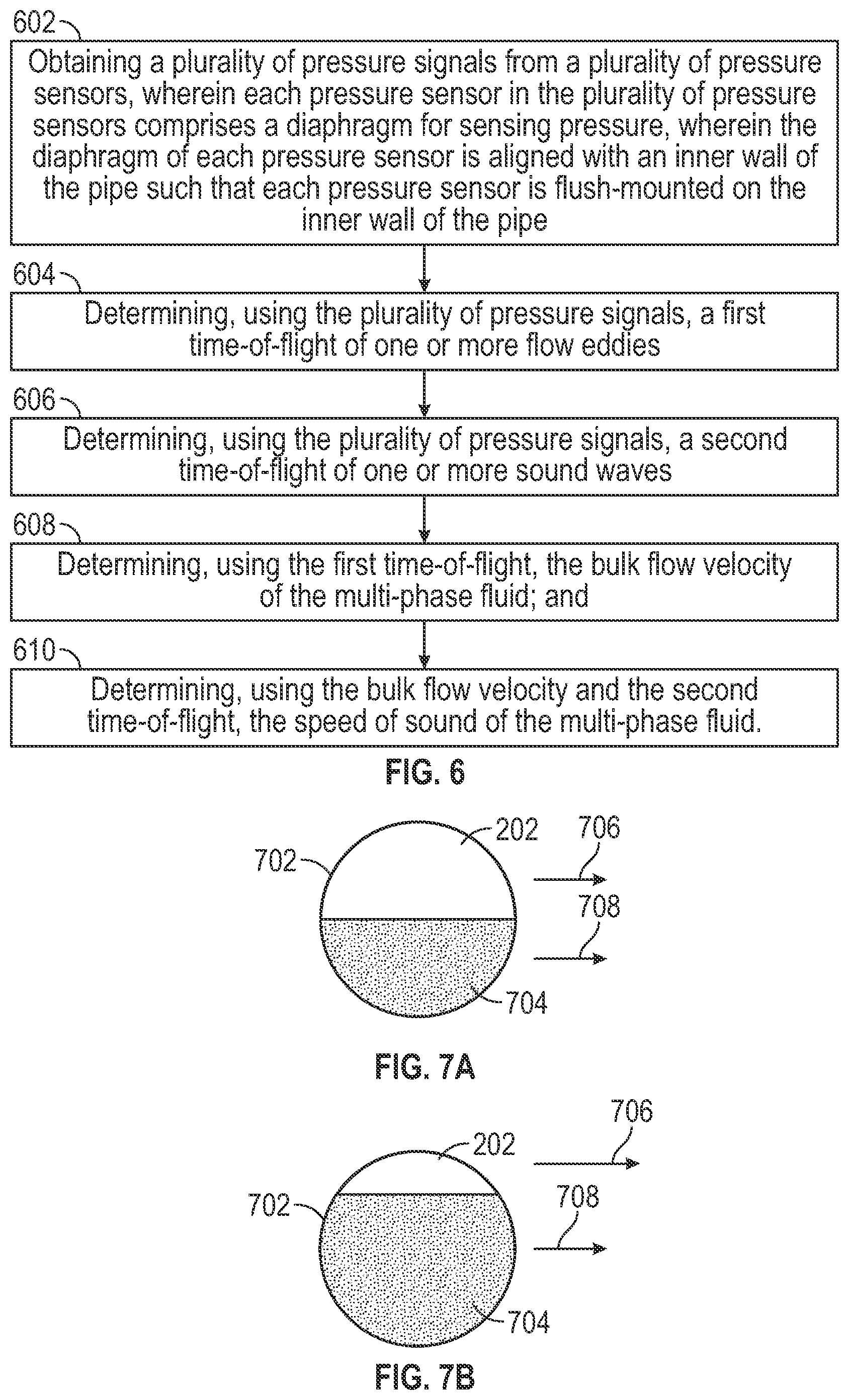 Patent US12455181 Figure 5 – Measurement of bulk flow velocity and mixture sound speed using an array of dynamic pressure sensors