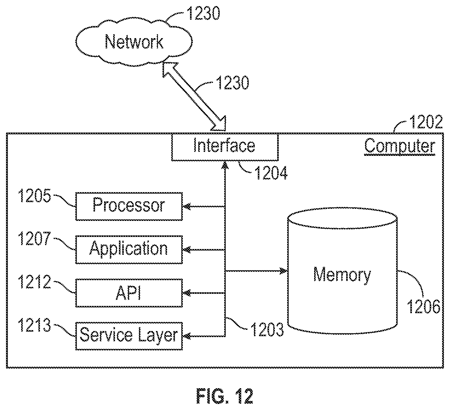 Patent US12455181 Figure 15 – Measurement of bulk flow velocity and mixture sound speed using an array of dynamic pressure sensors