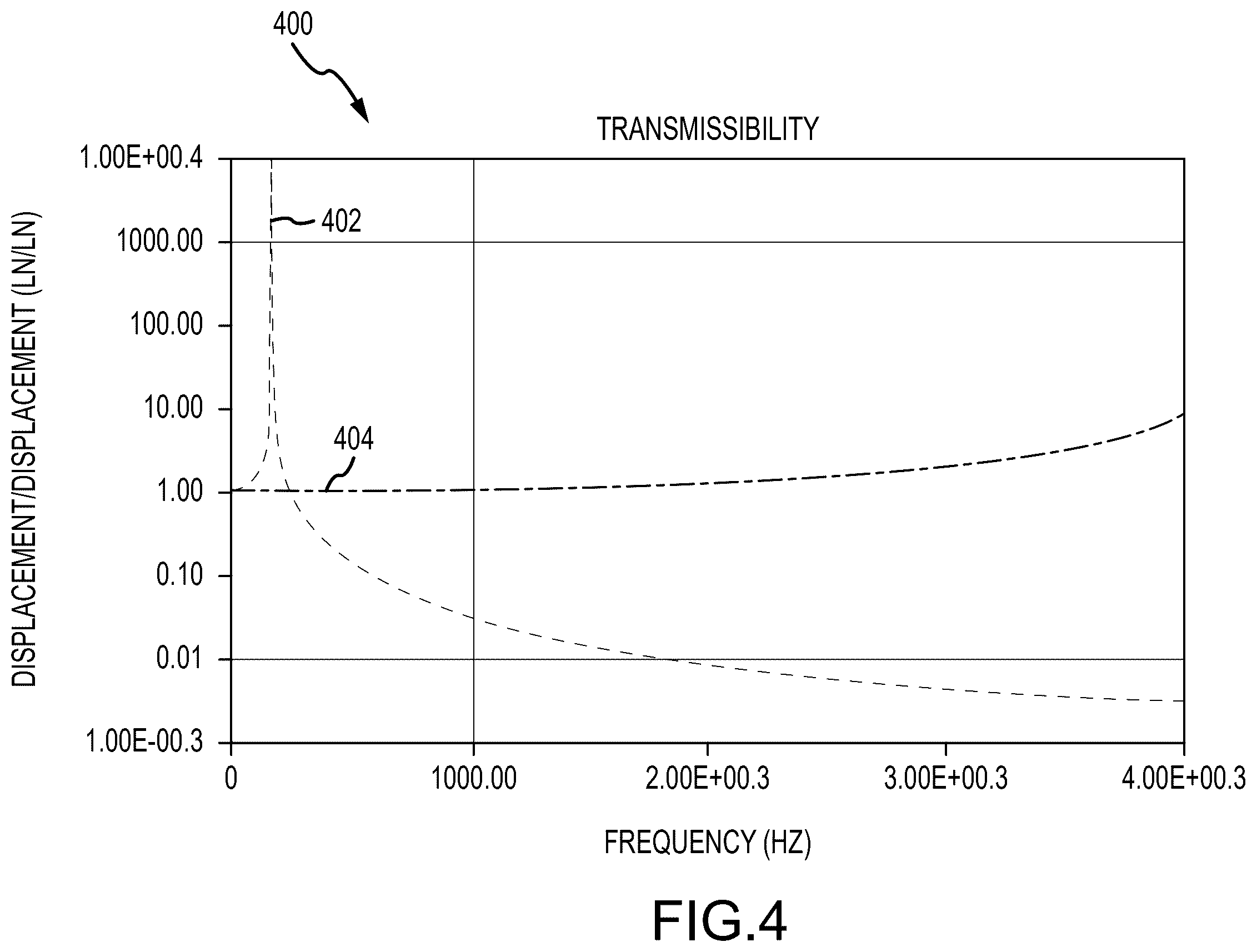 Patent US12455182 Figure 4 – Mode splitting resonator for coriolis flowmeter balance bar