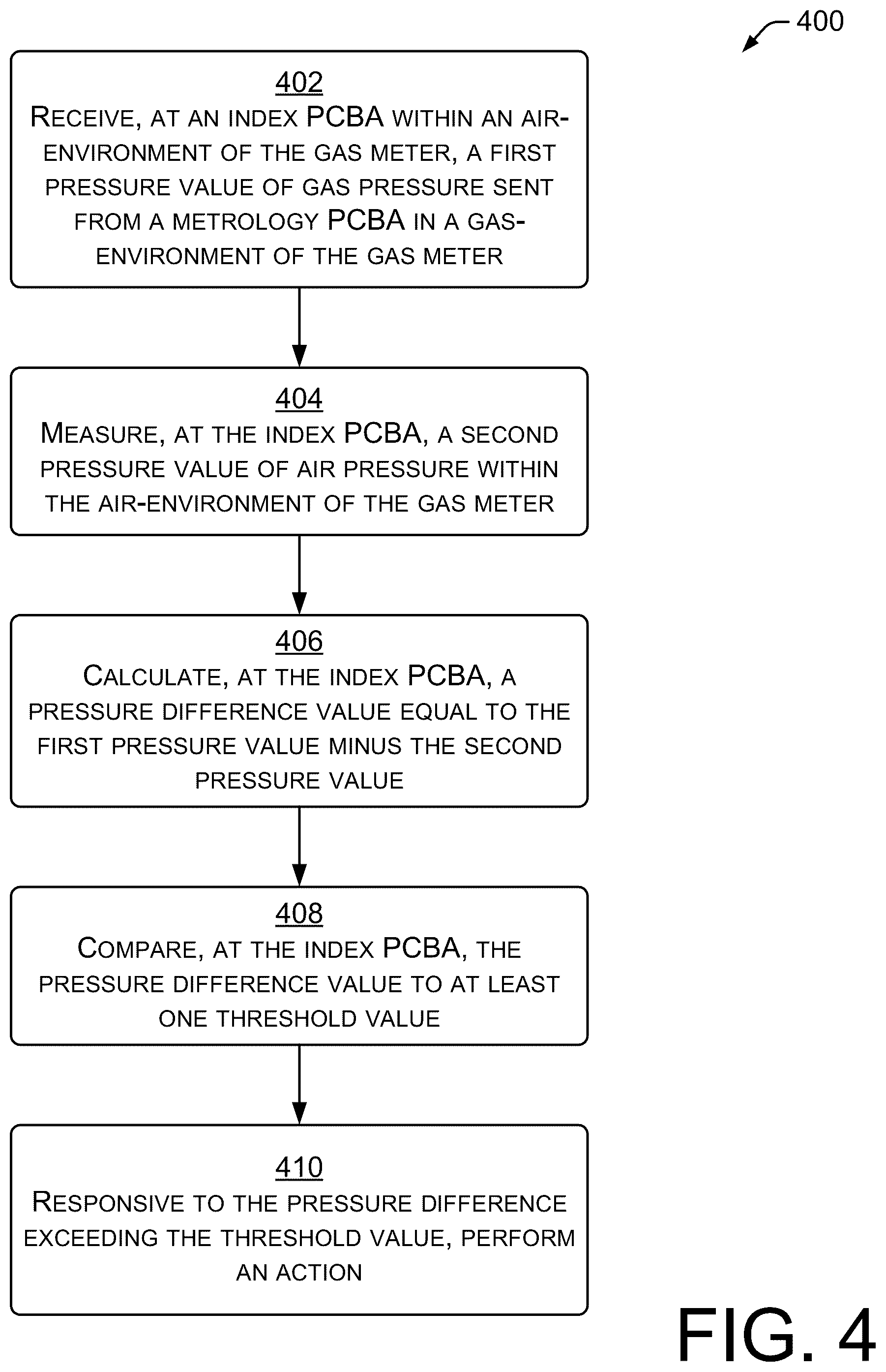 Patent US12455183 Figure 4 – Cost effective pressure sensors for gas meters