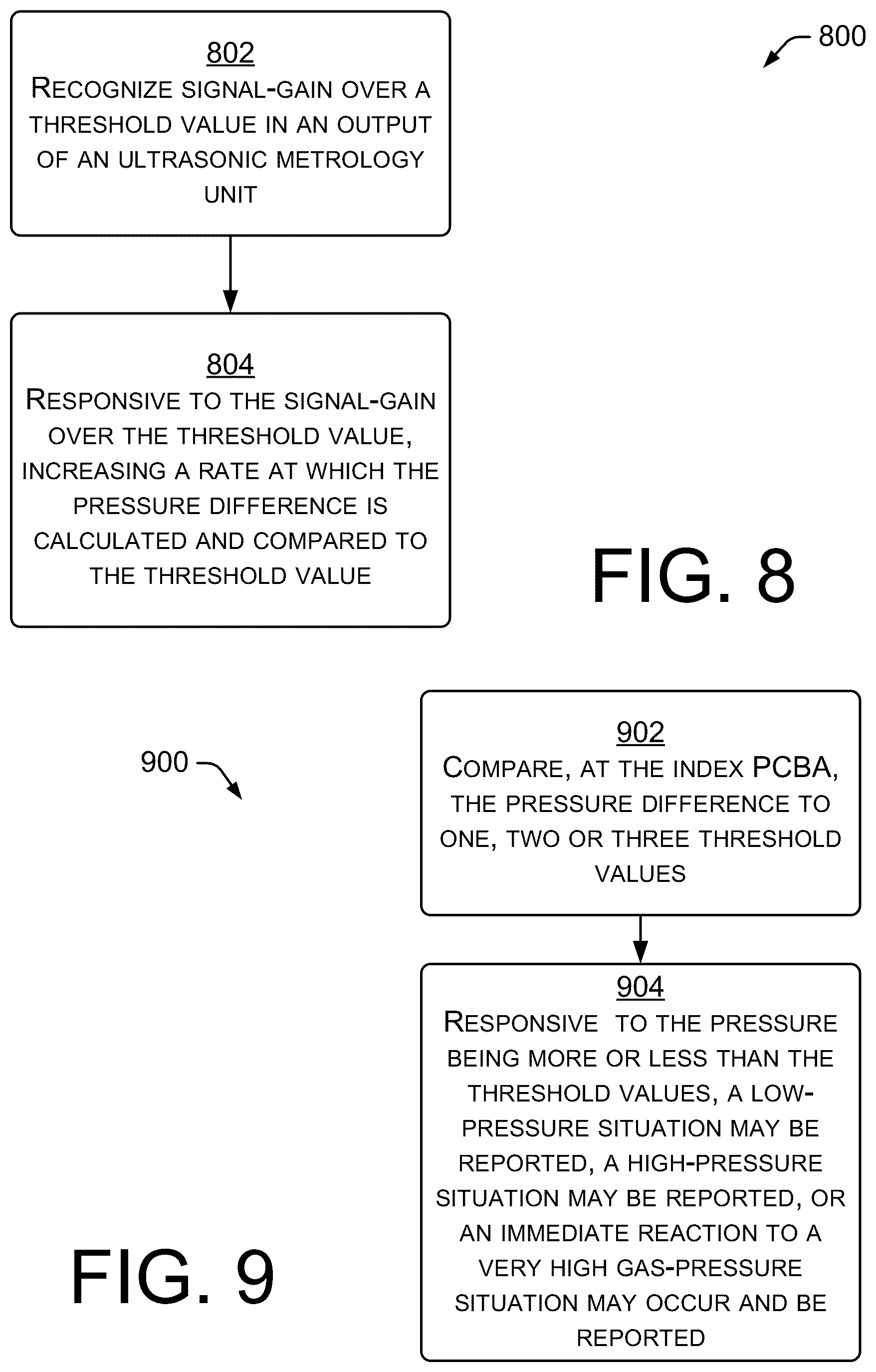 Patent US12455183 Figure 8 – Cost effective pressure sensors for gas meters
