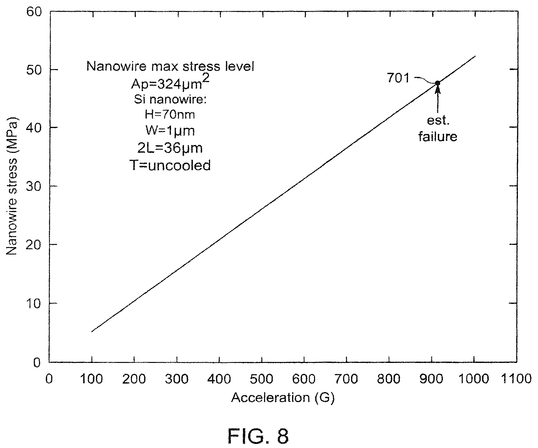 Patent US12455190 Figure 7 – Spectrophotometer comprising phononic MEMS structure for sensing absorptive fluid