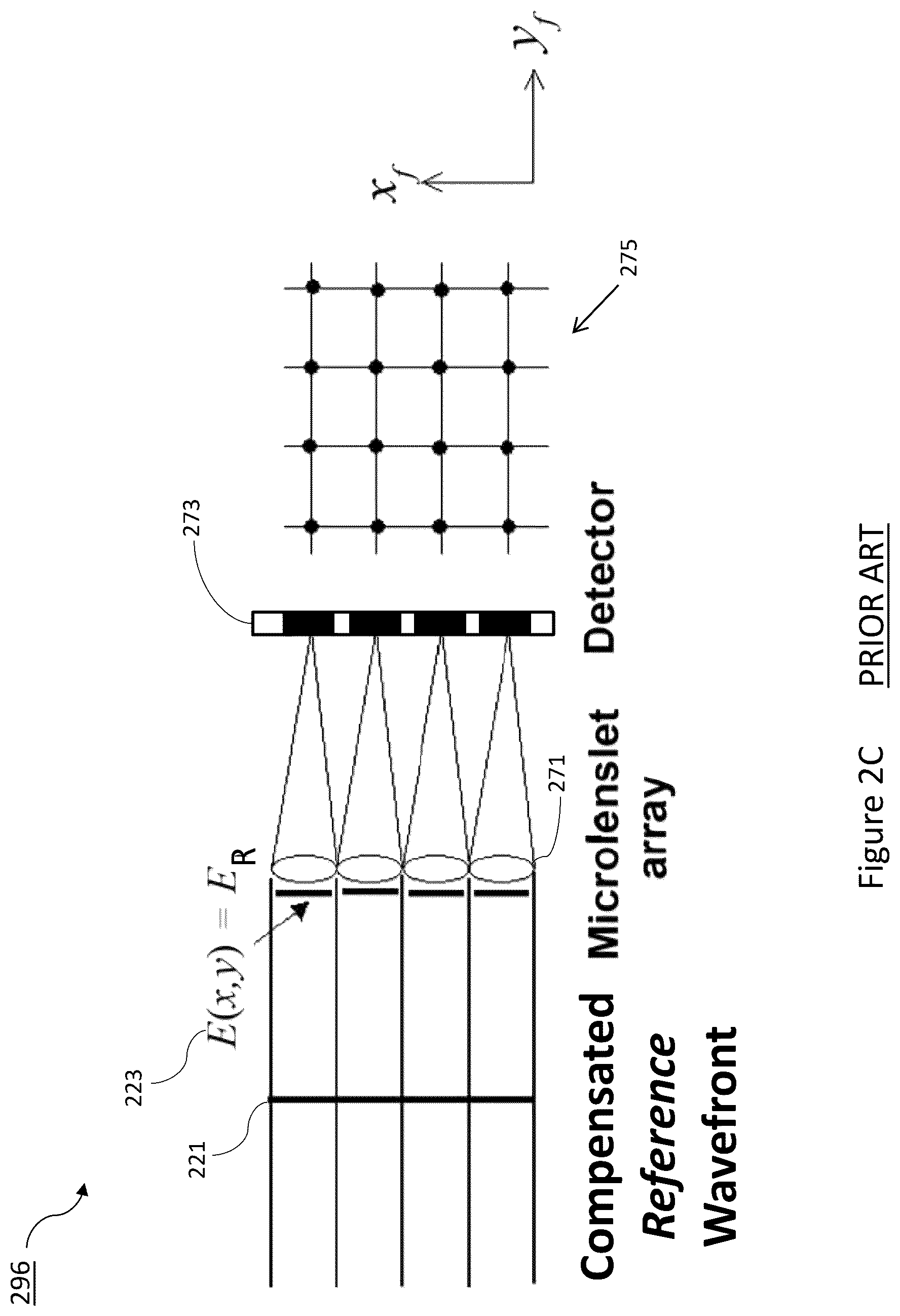 Patent US12455196 Figure 5 – Conformal imaging vibrometer using adaptive optics with scene-based wave-front sensing