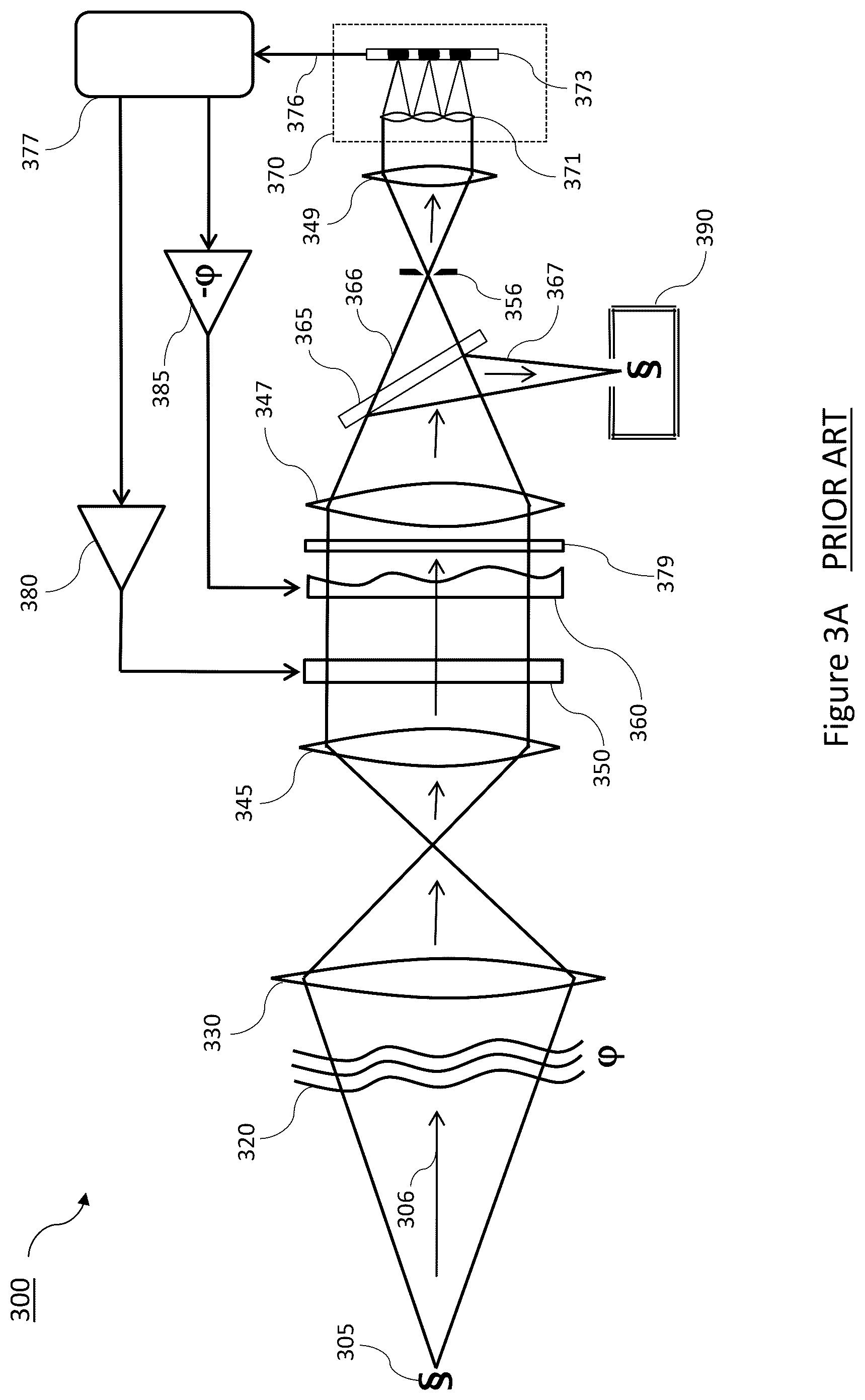 Patent US12455196 Figure 6 – Conformal imaging vibrometer using adaptive optics with scene-based wave-front sensing