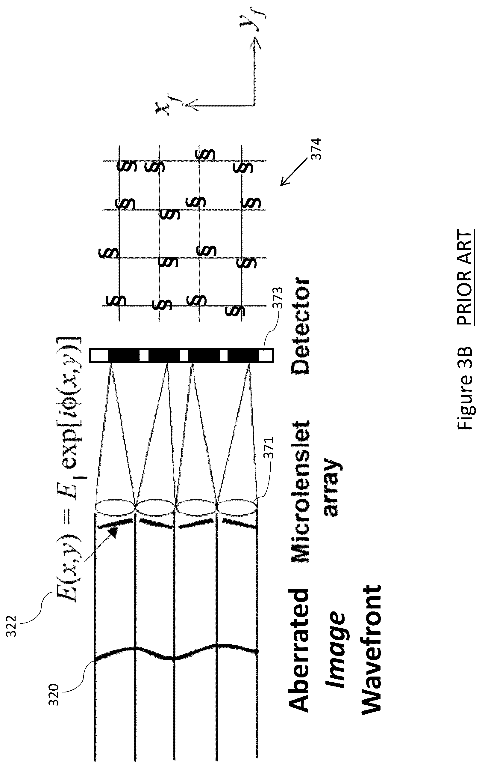 Patent US12455196 Figure 7 – Conformal imaging vibrometer using adaptive optics with scene-based wave-front sensing