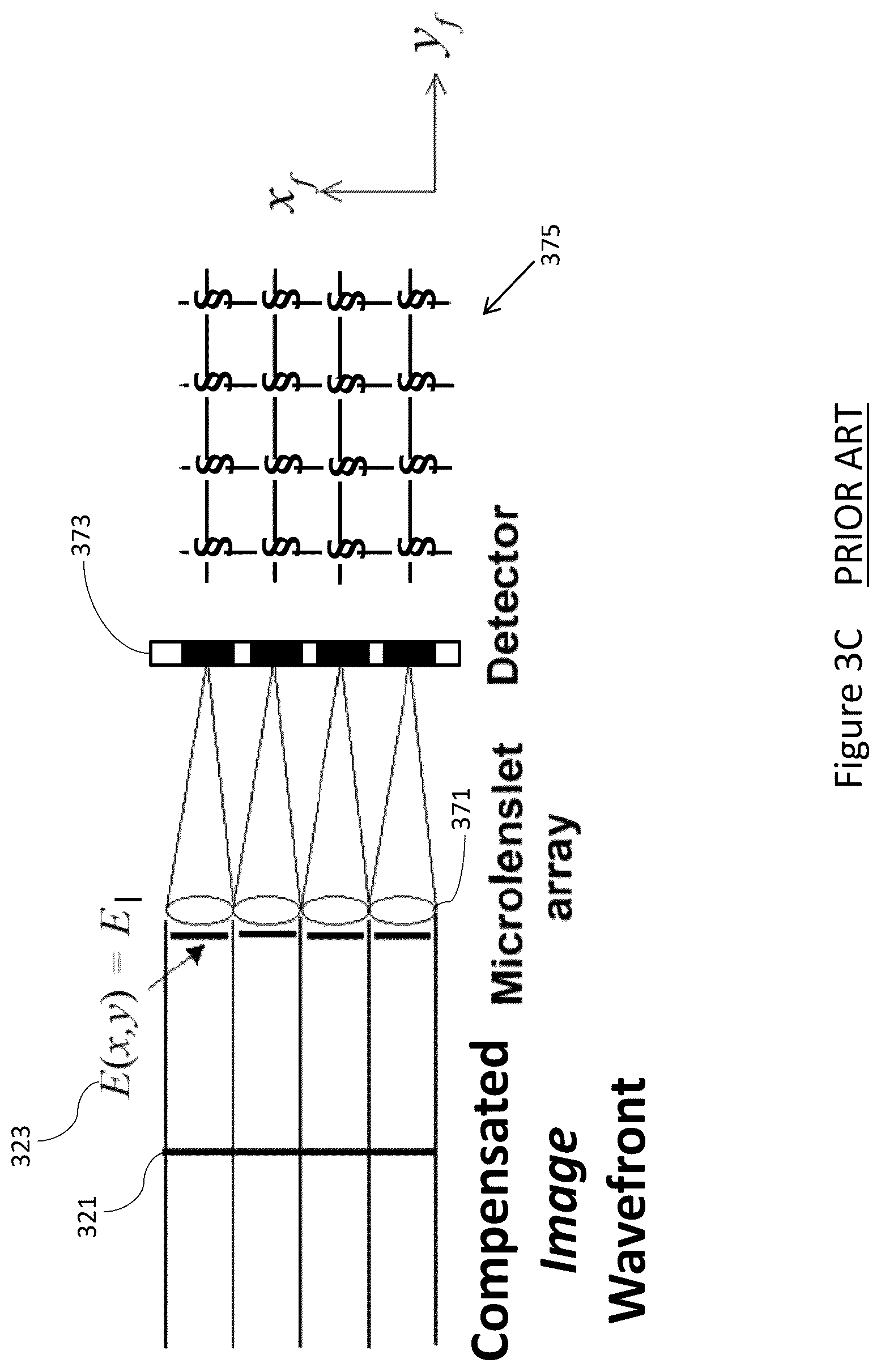Patent US12455196 Figure 8 – Conformal imaging vibrometer using adaptive optics with scene-based wave-front sensing