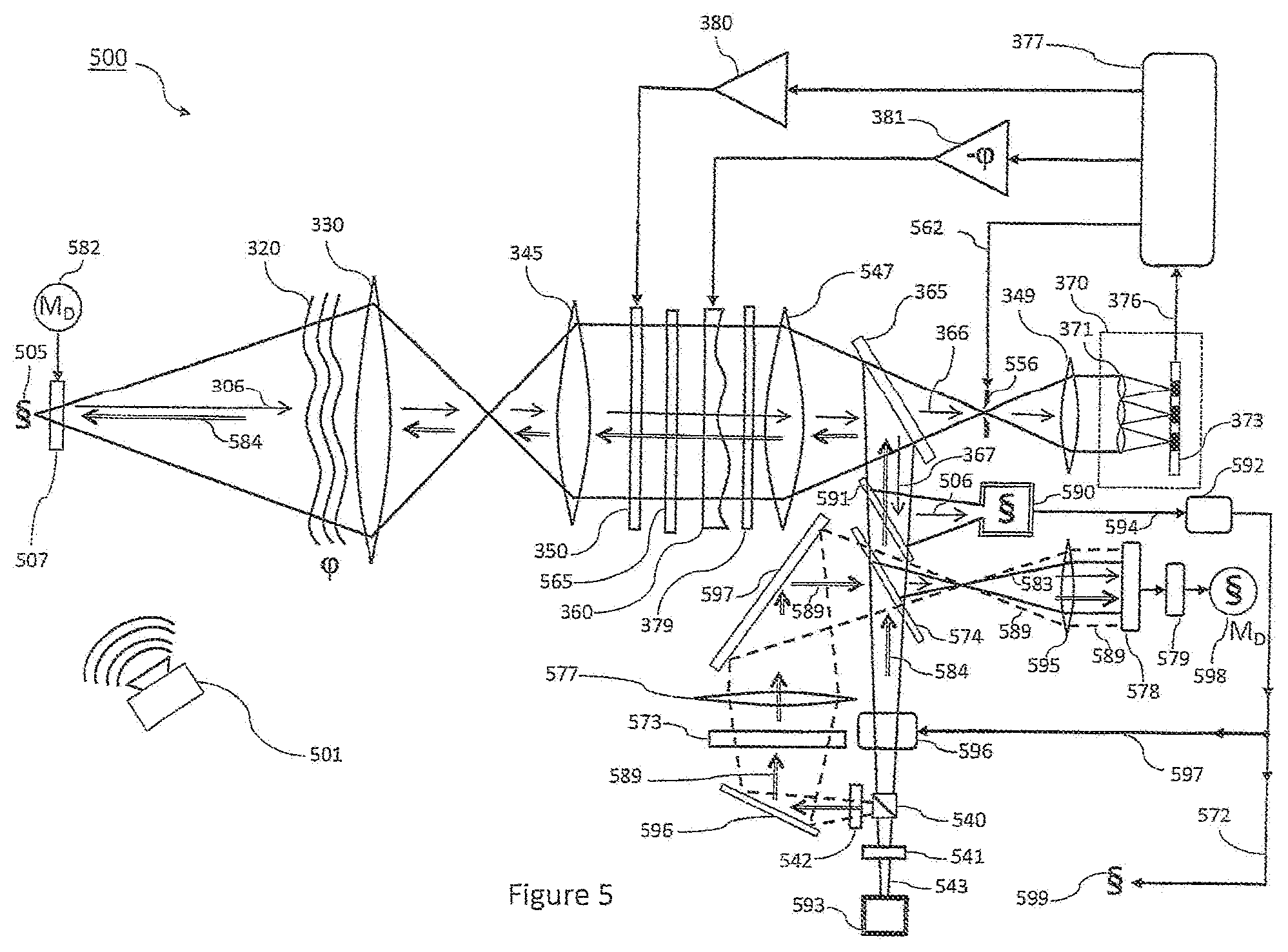 Patent US12455196 Figure 10 – Conformal imaging vibrometer using adaptive optics with scene-based wave-front sensing