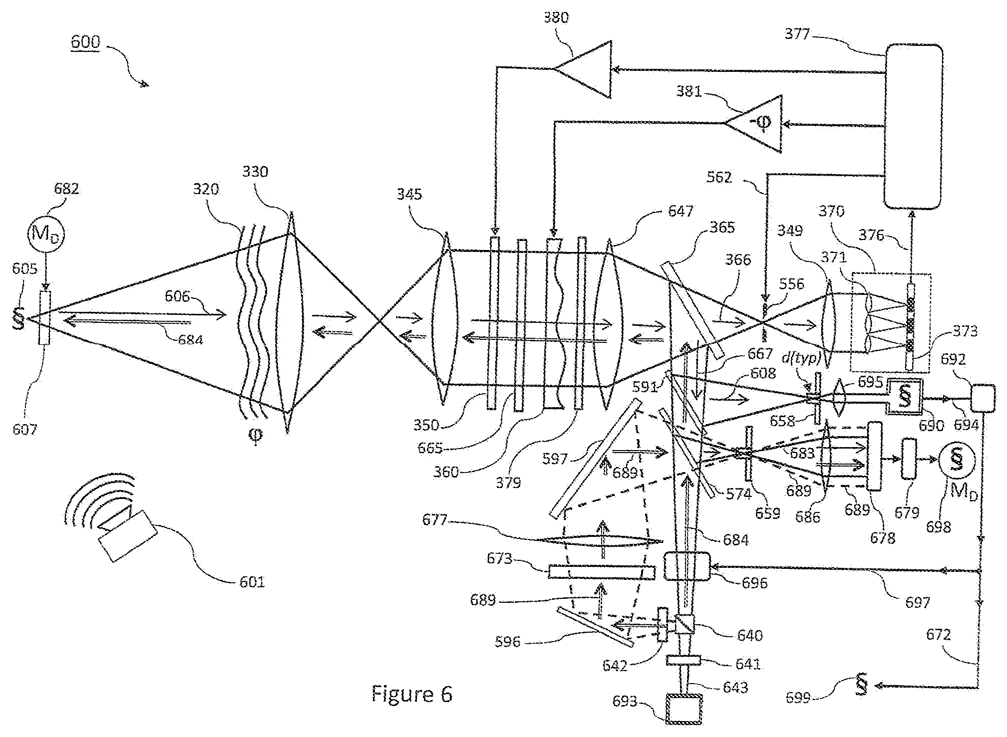 Patent US12455196 Figure 11 – Conformal imaging vibrometer using adaptive optics with scene-based wave-front sensing