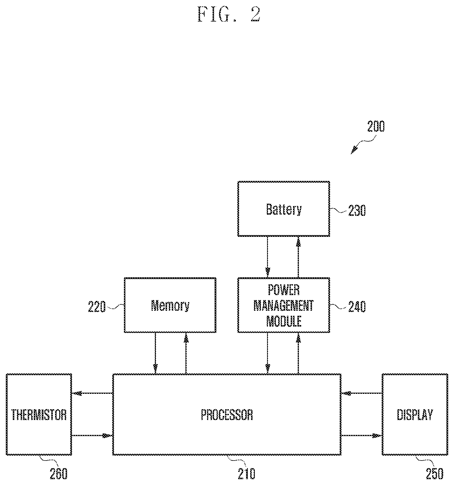 Patent US12455197 Figure 2 – Structure for detecting temperature of electronic device