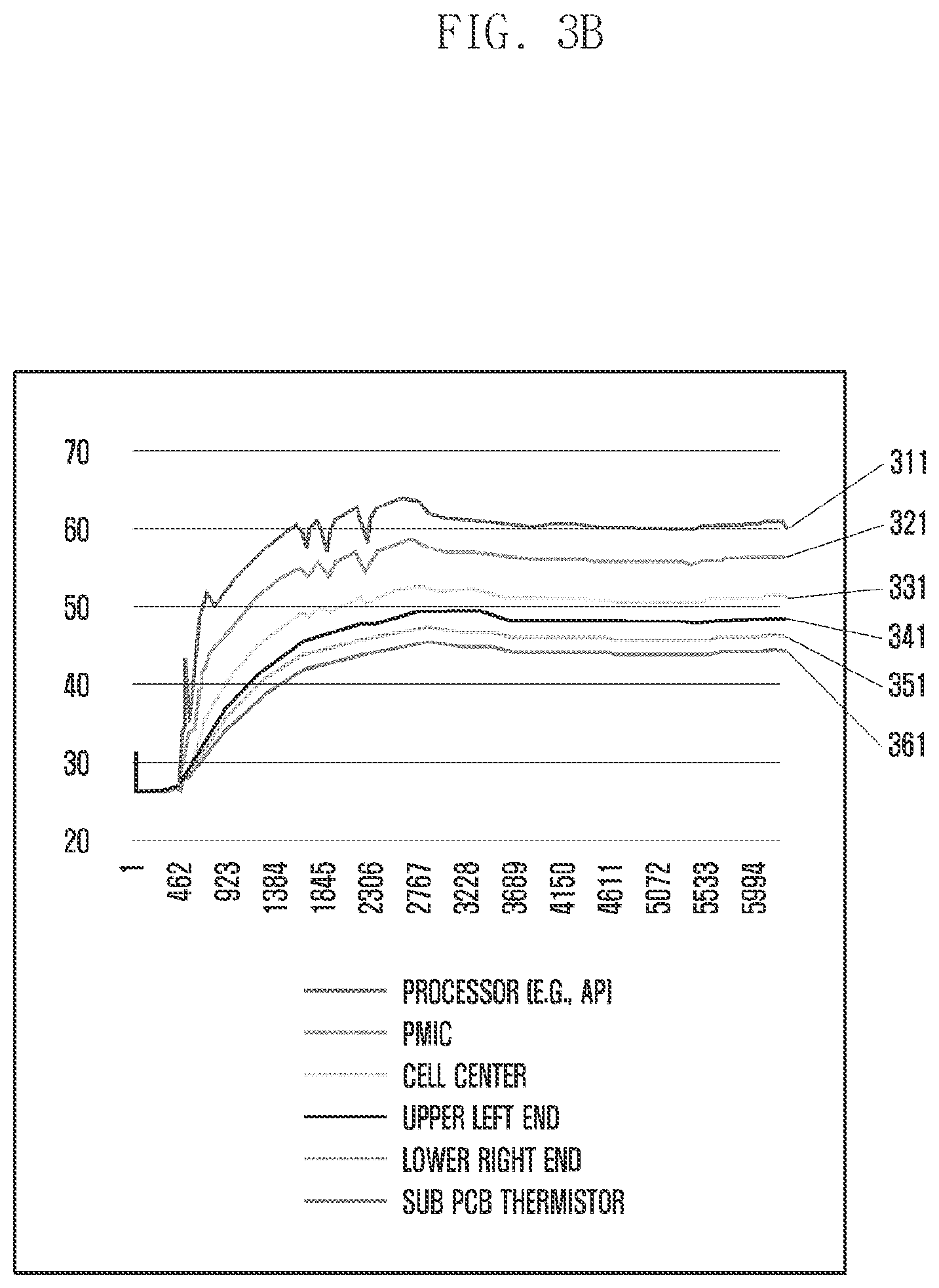 Patent US12455197 Figure 4 – Structure for detecting temperature of electronic device