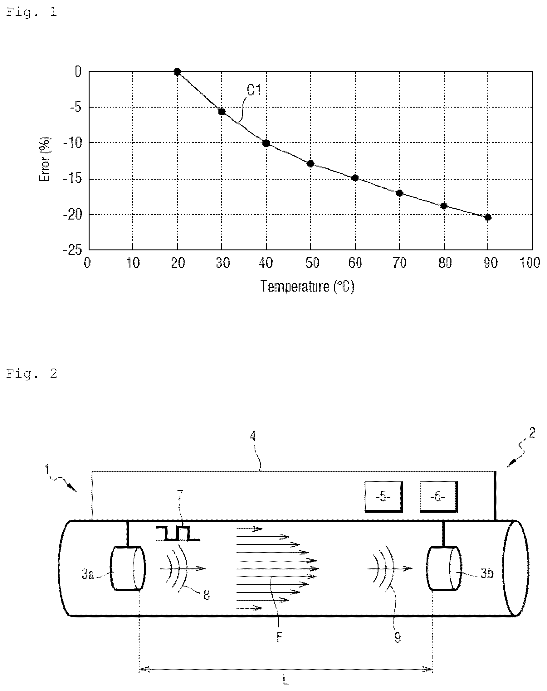 Patent US12455199 Figure 1 – Method of measuring the temperature of water in a meter