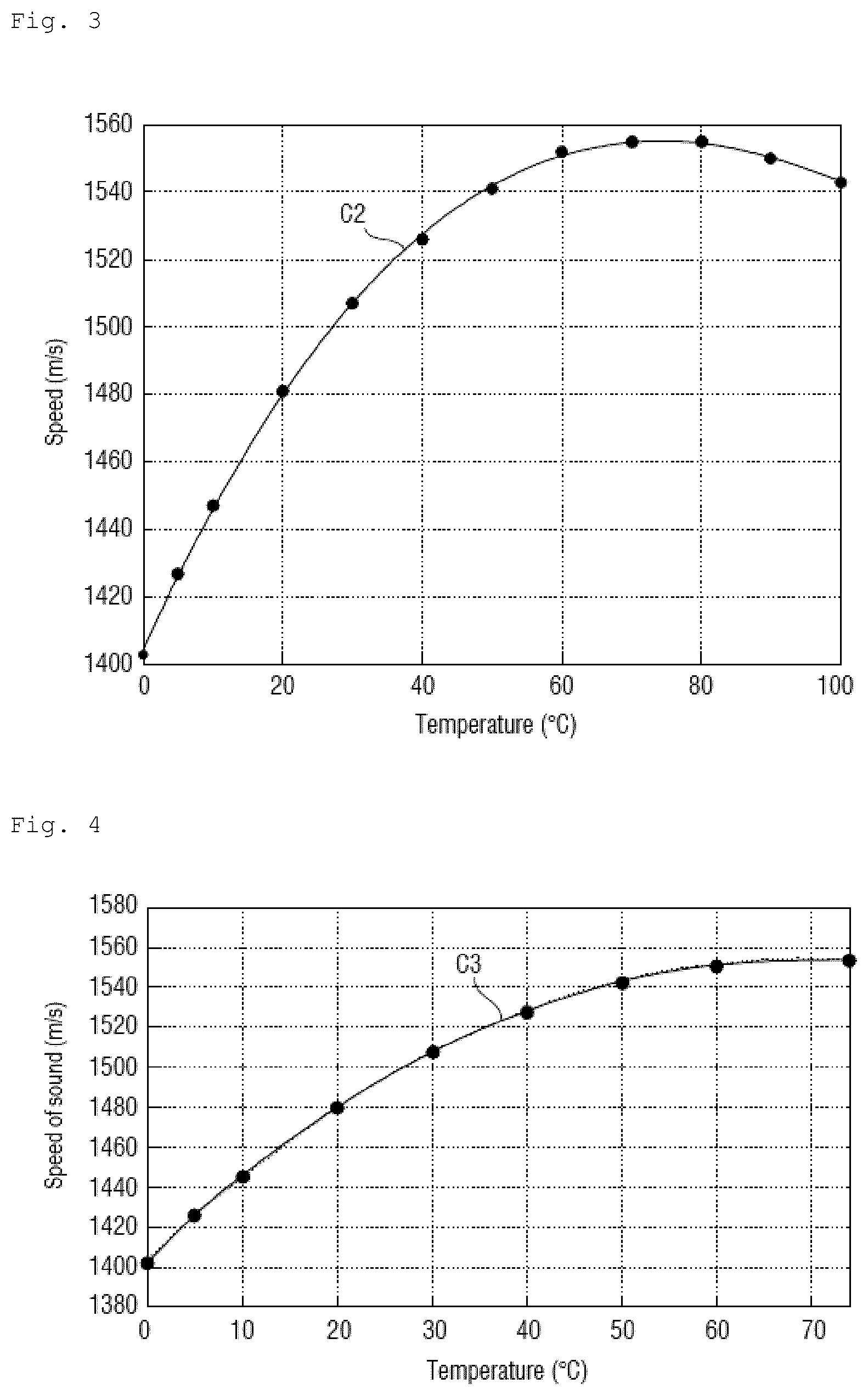 Patent US12455199 Figure 2 – Method of measuring the temperature of water in a meter