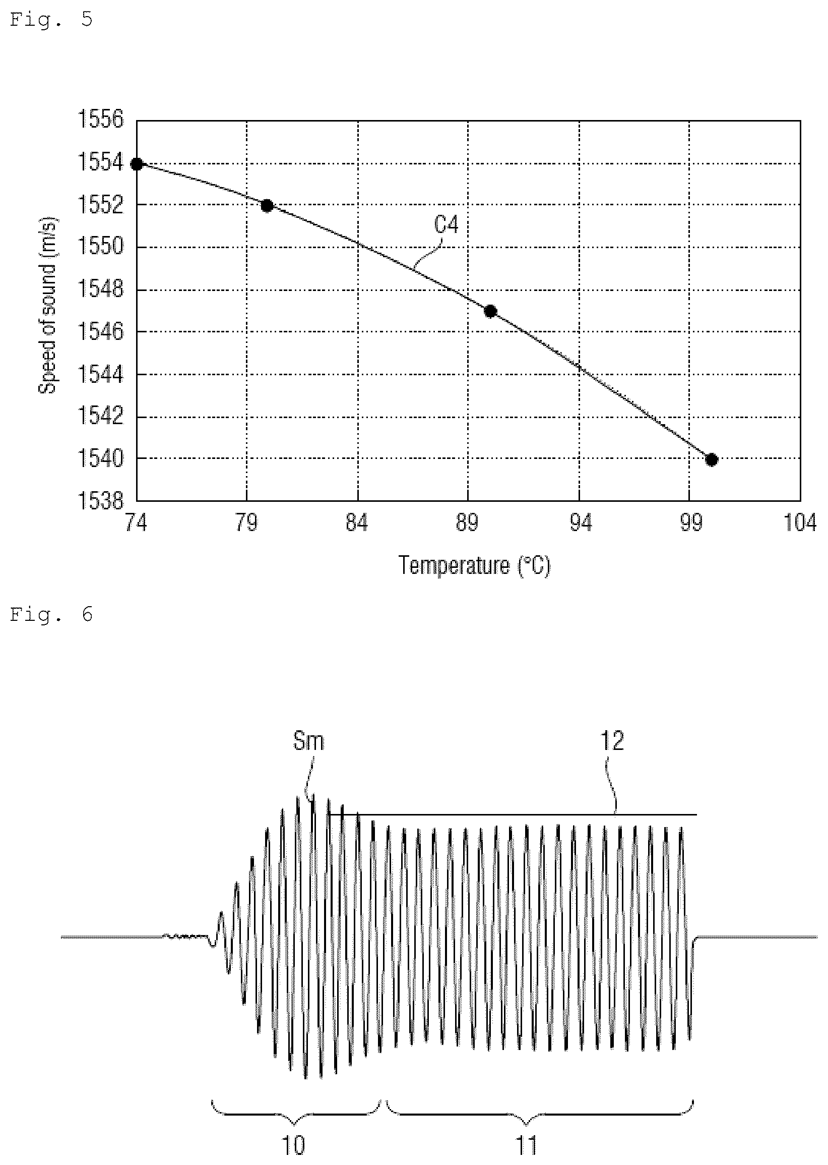 Patent US12455199 Figure 3 – Method of measuring the temperature of water in a meter