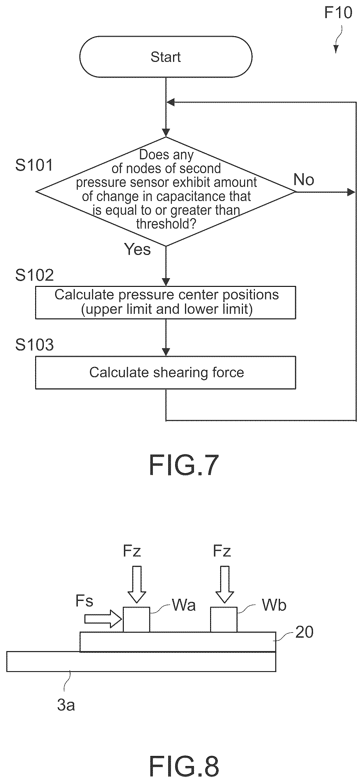 Patent US12455203 Figure 5 – Pressure sensor apparatus having a viscoelastic separation layer between a first pressure sensor and a second pressure sensor
