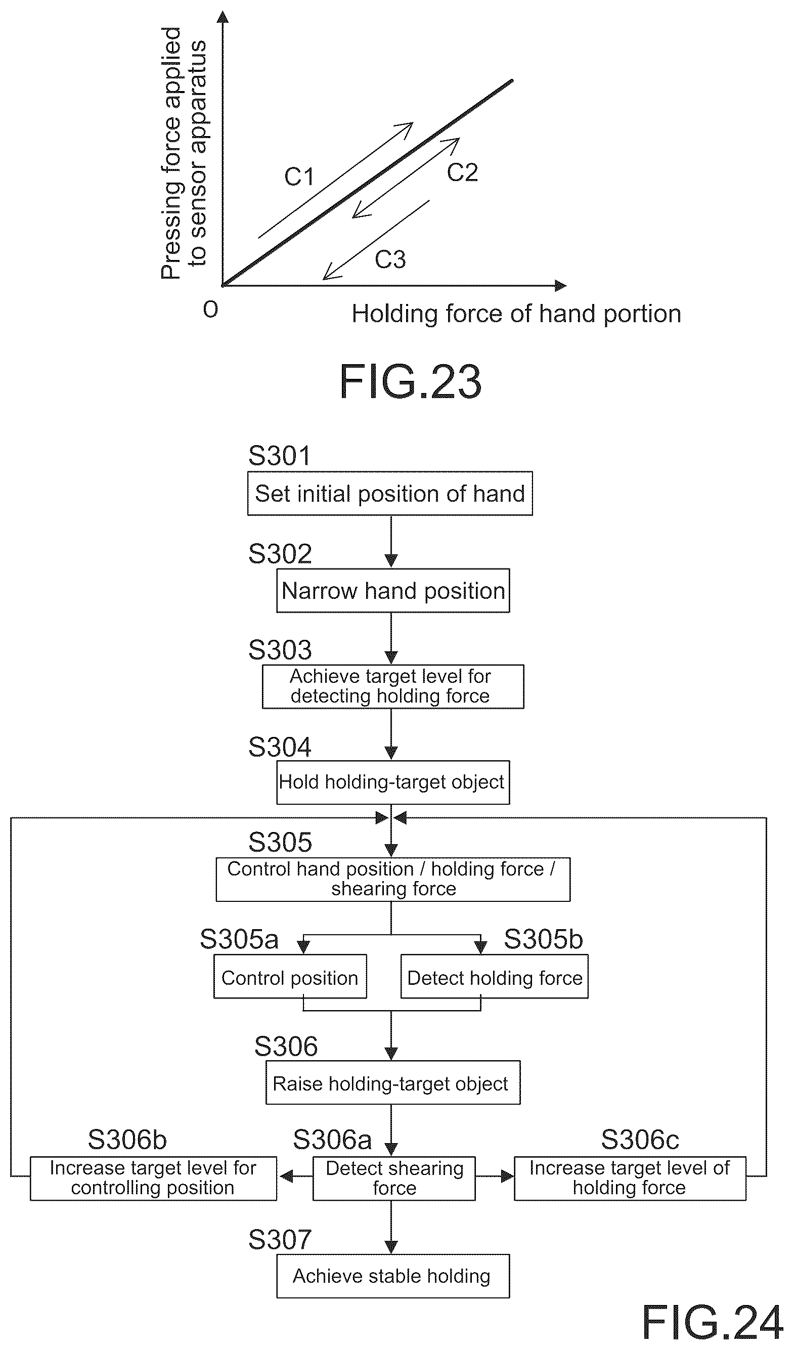 Patent US12455203 Figure 17 – Pressure sensor apparatus having a viscoelastic separation layer between a first pressure sensor and a second pressure sensor