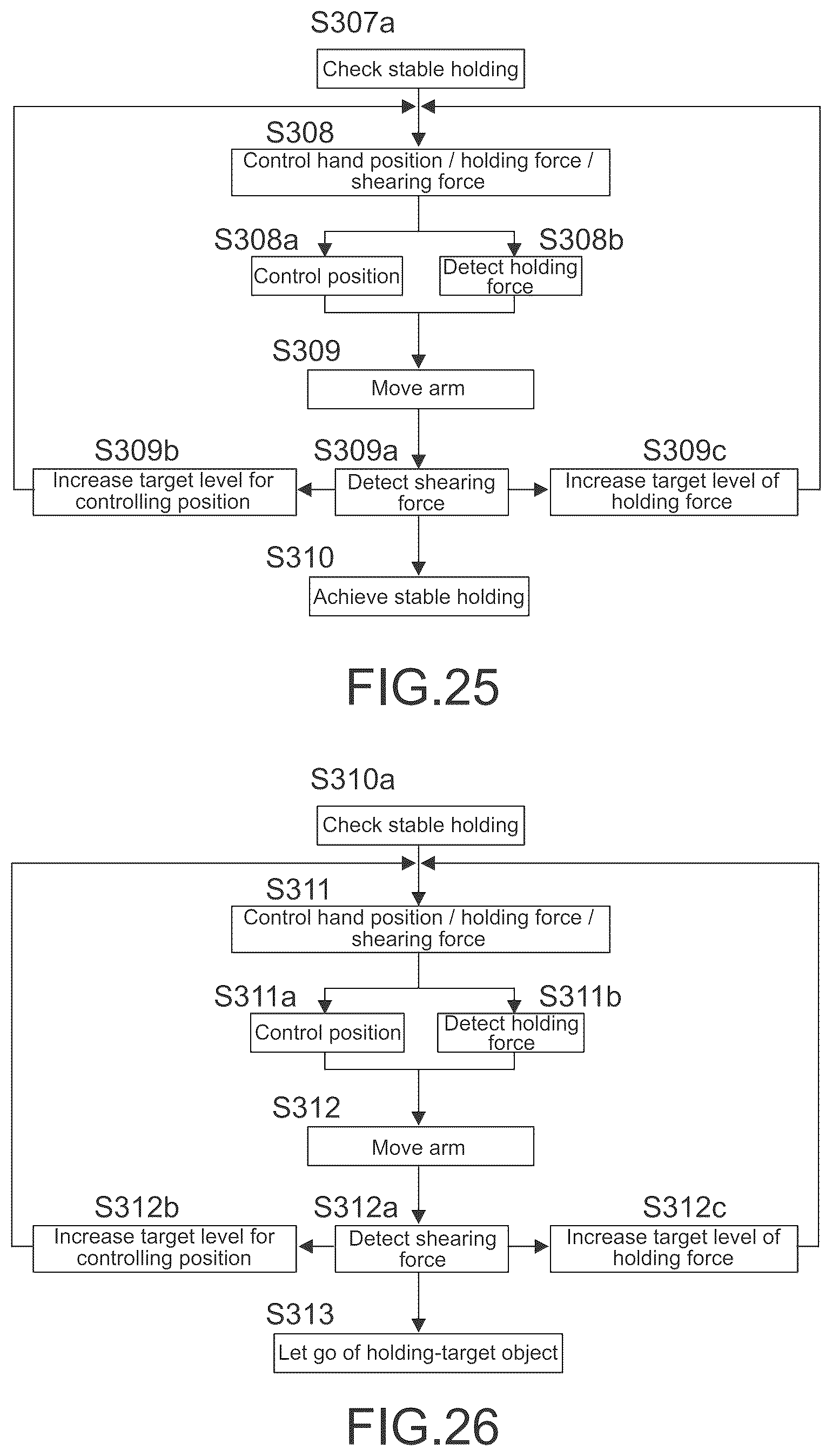 Patent US12455203 Figure 18 – Pressure sensor apparatus having a viscoelastic separation layer between a first pressure sensor and a second pressure sensor