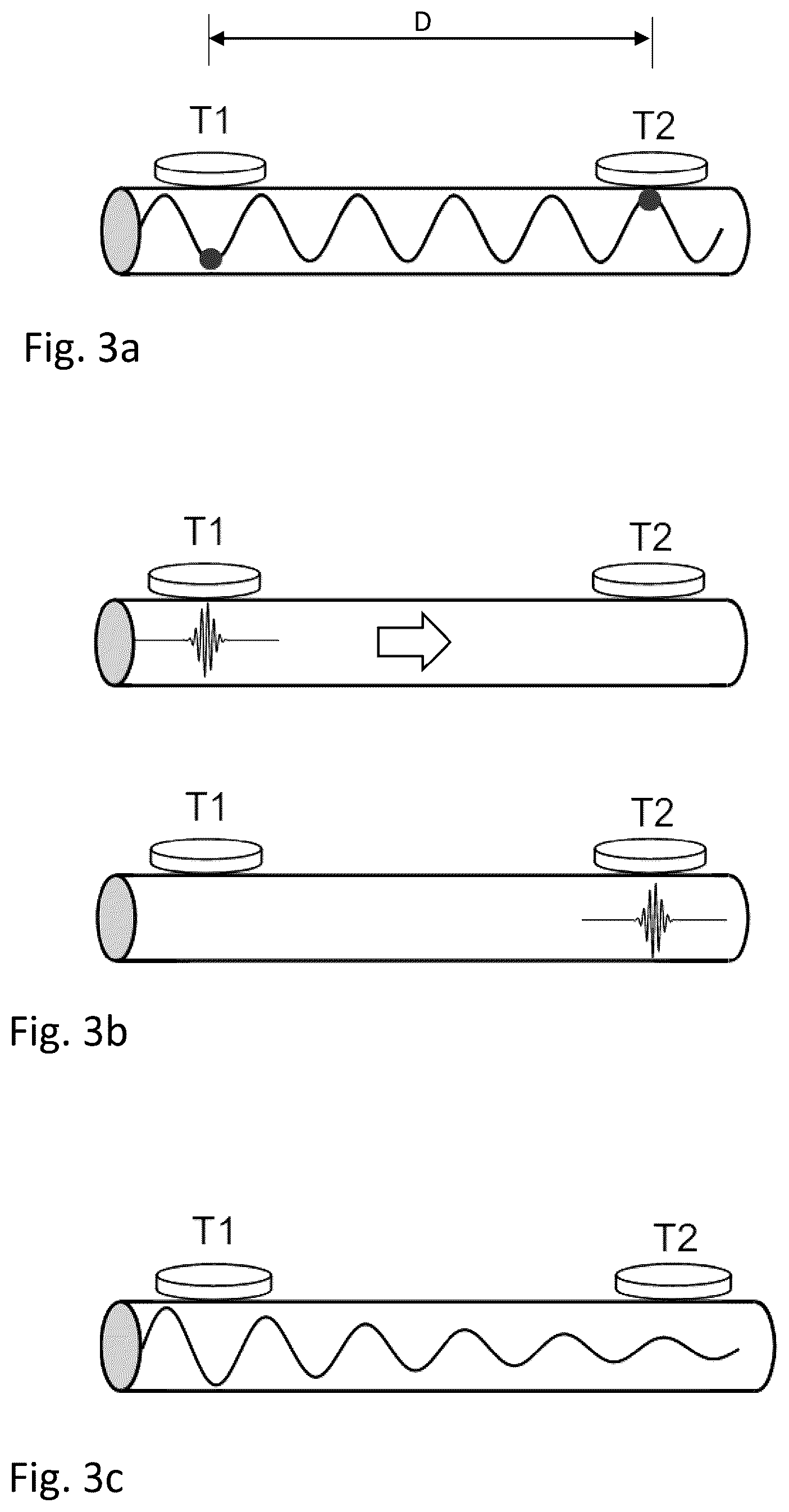 Patent US12455208 Figure 3 – System and method for acoustic leakage detection by use of an ultrasonic flow meter