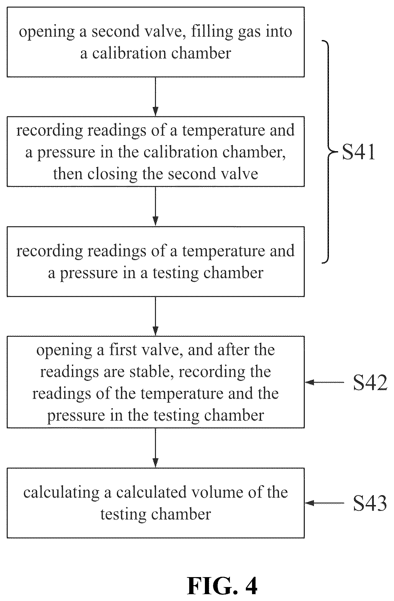 Patent US12455209 Figure 3 – Gas permeation and leakage rate testing device and method for non-metallic hydrogen transmission pipe