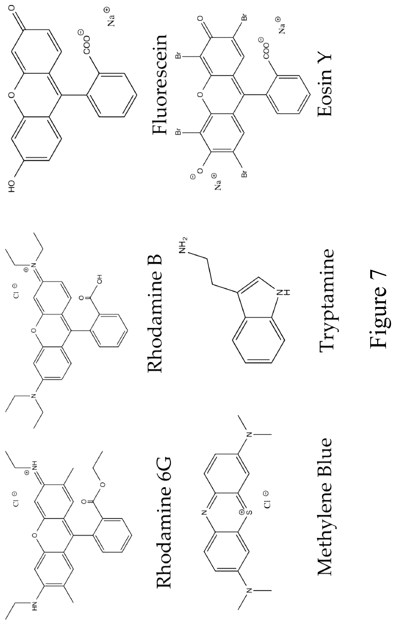 Patent US12455217 Figure 14 – Silver nanoparticle surface enabled self- assembly of organic dye molecules