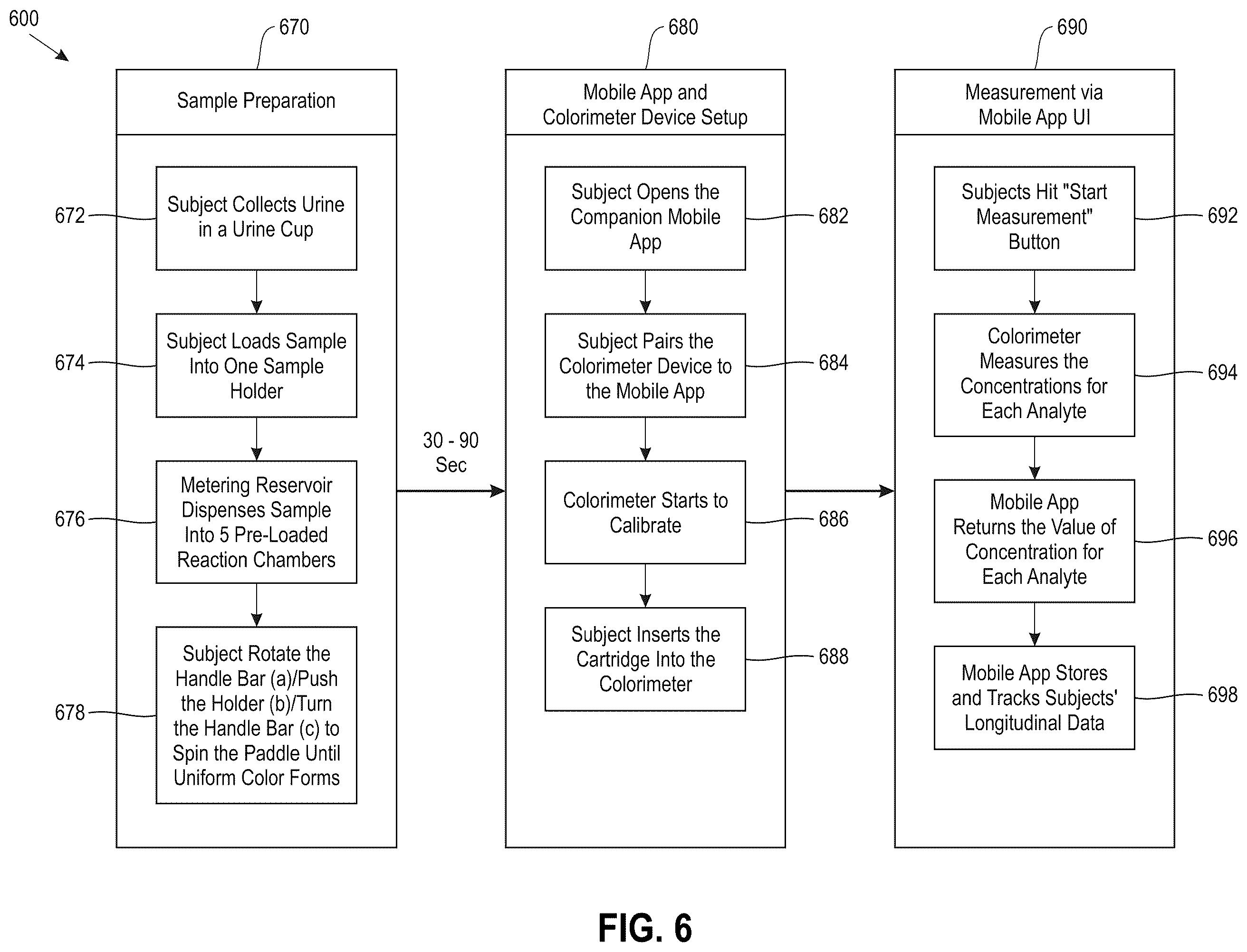 Patent US12455227 Figure 7 – Enclosed, multi-chamber metering and mixing system used for urinalysis