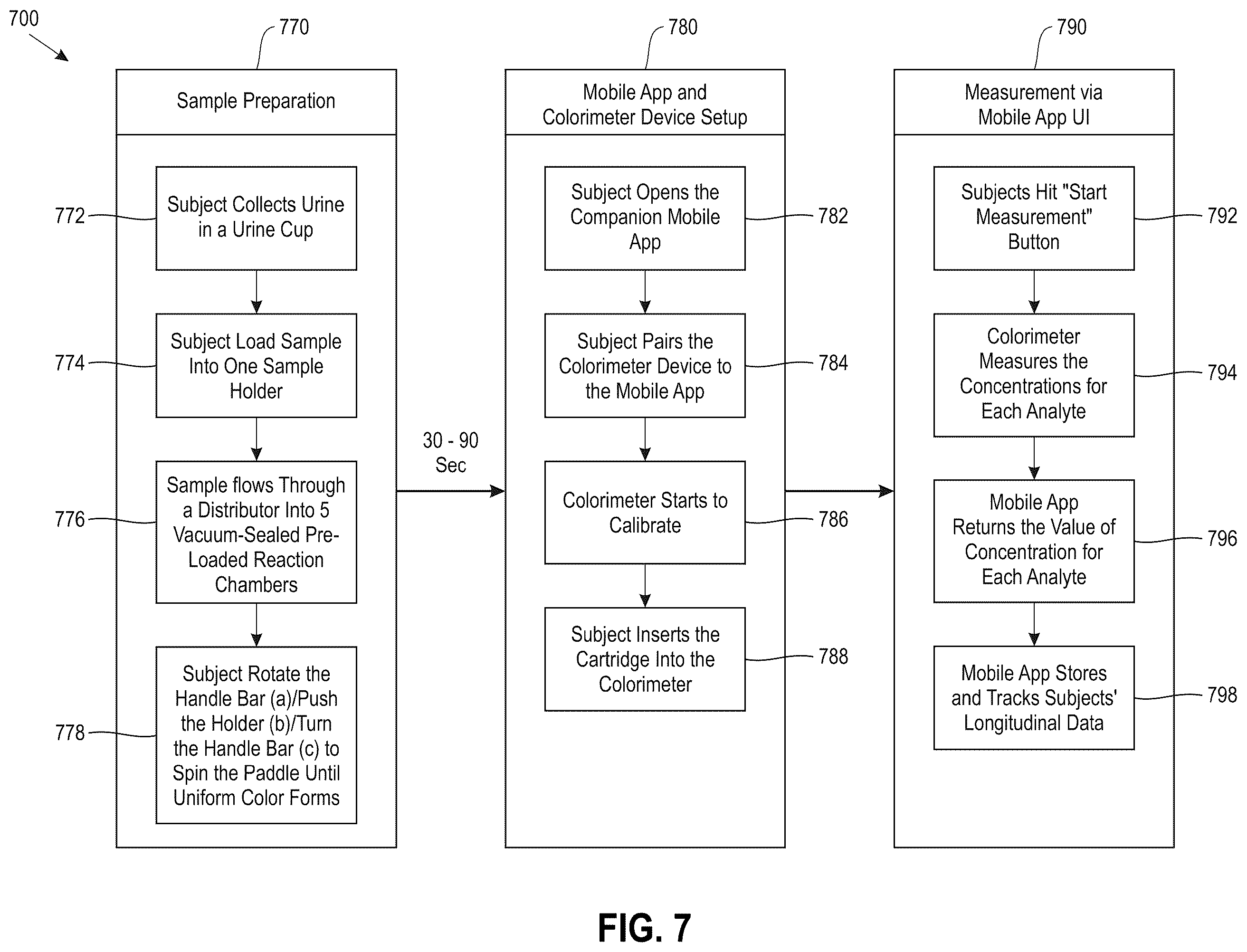 Patent US12455227 Figure 8 – Enclosed, multi-chamber metering and mixing system used for urinalysis