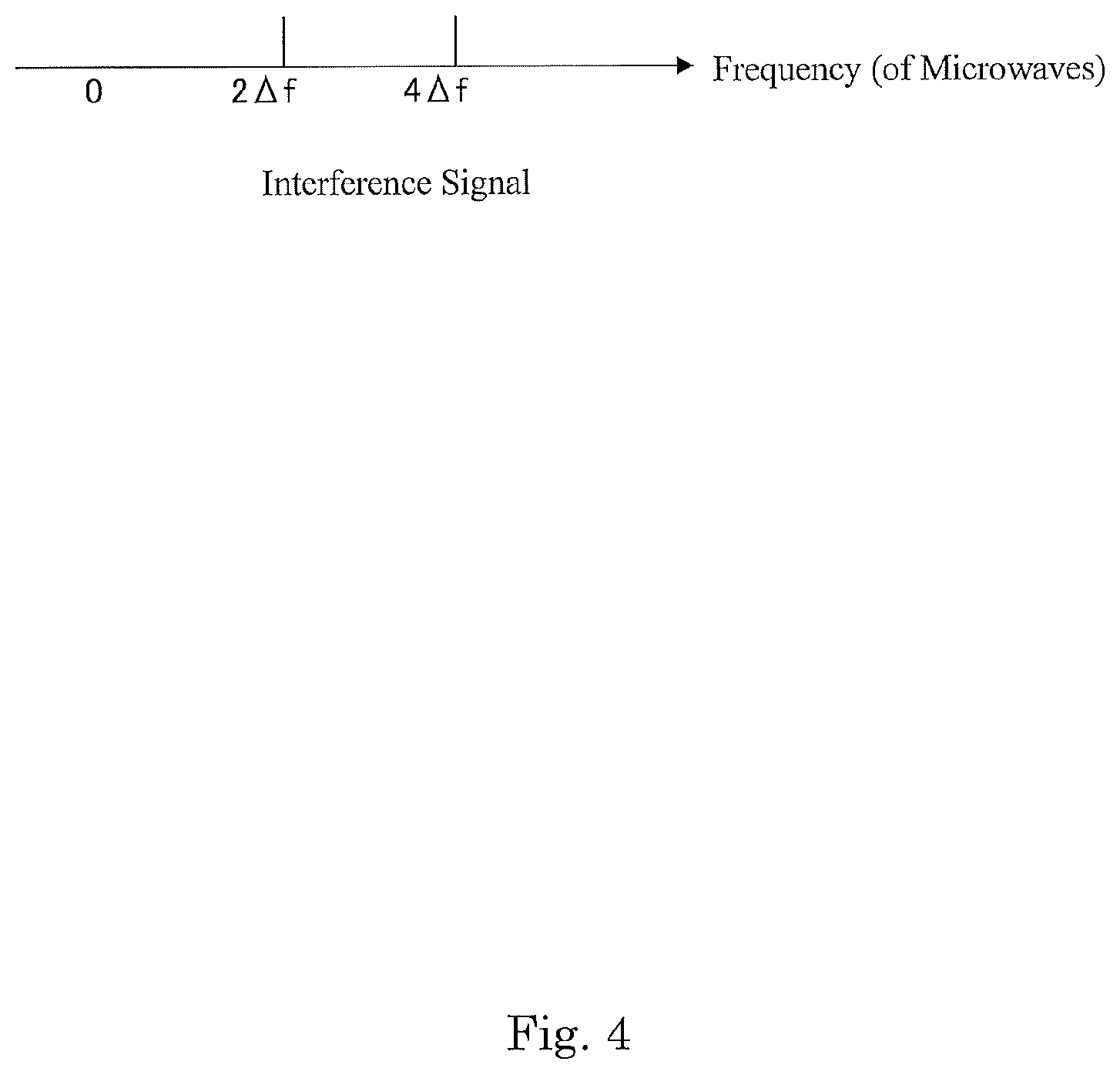 Patent US12455235 Figure 4 – Optical comb measuring apparatus