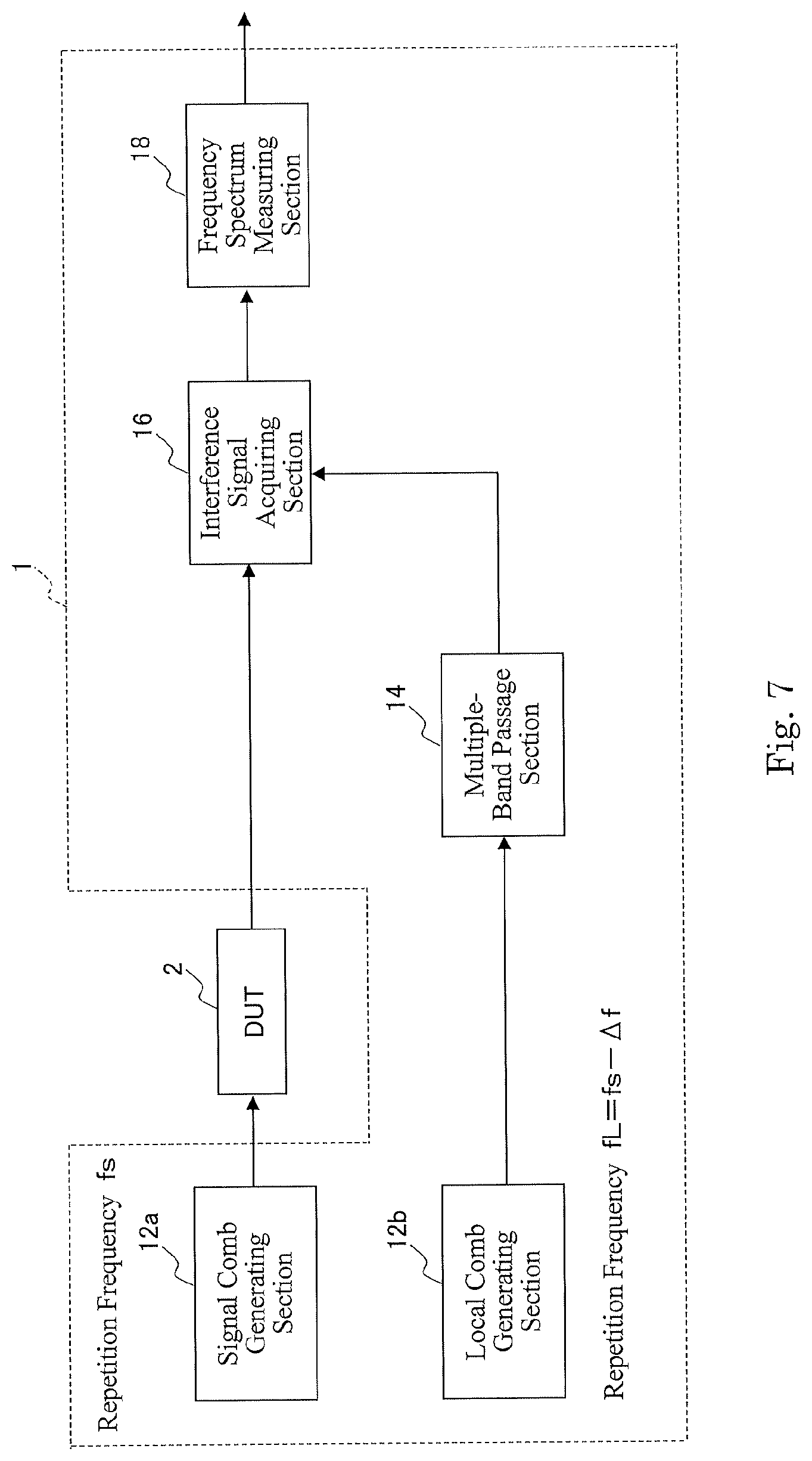 Patent US12455235 Figure 7 – Optical comb measuring apparatus