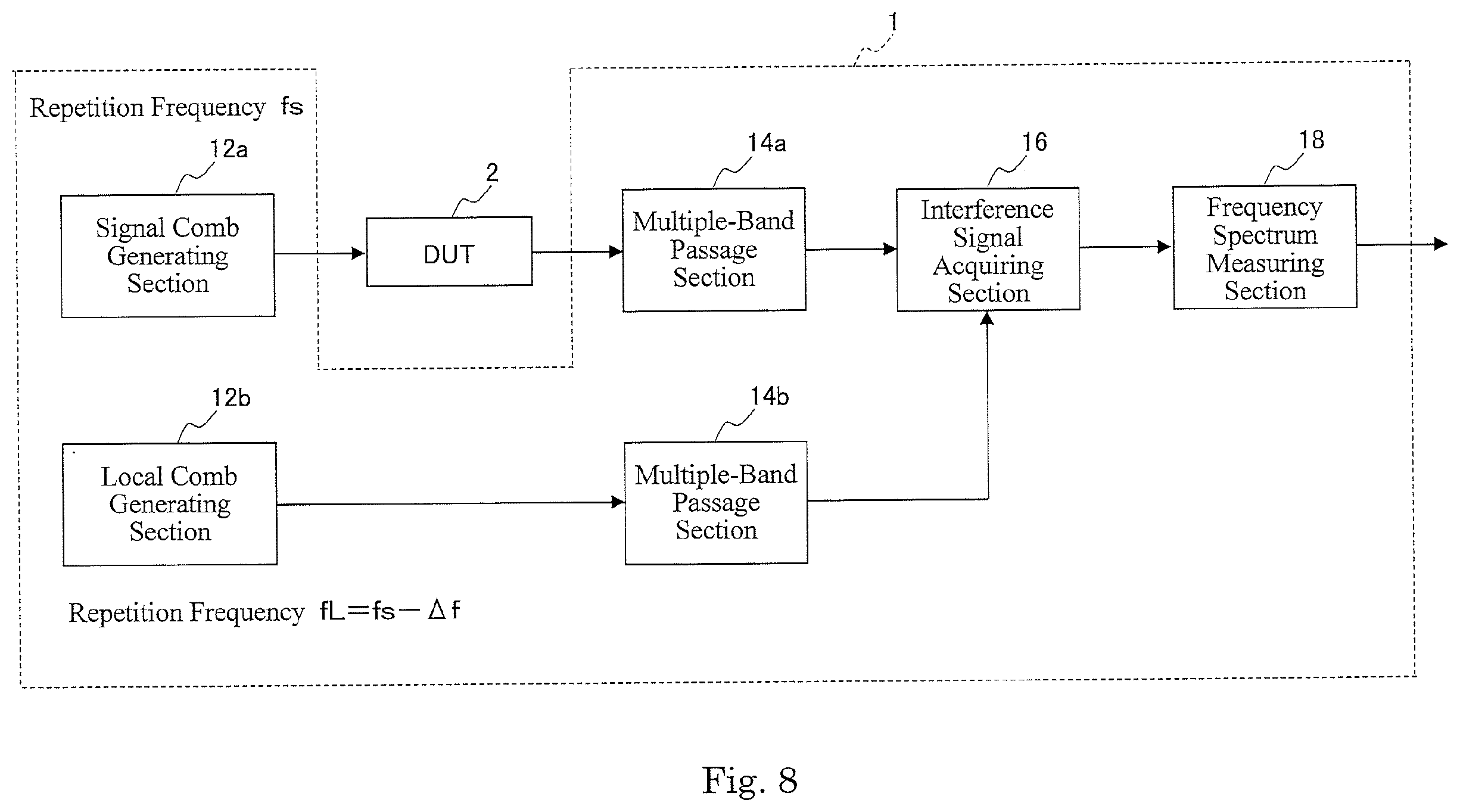 Patent US12455235 Figure 8 – Optical comb measuring apparatus