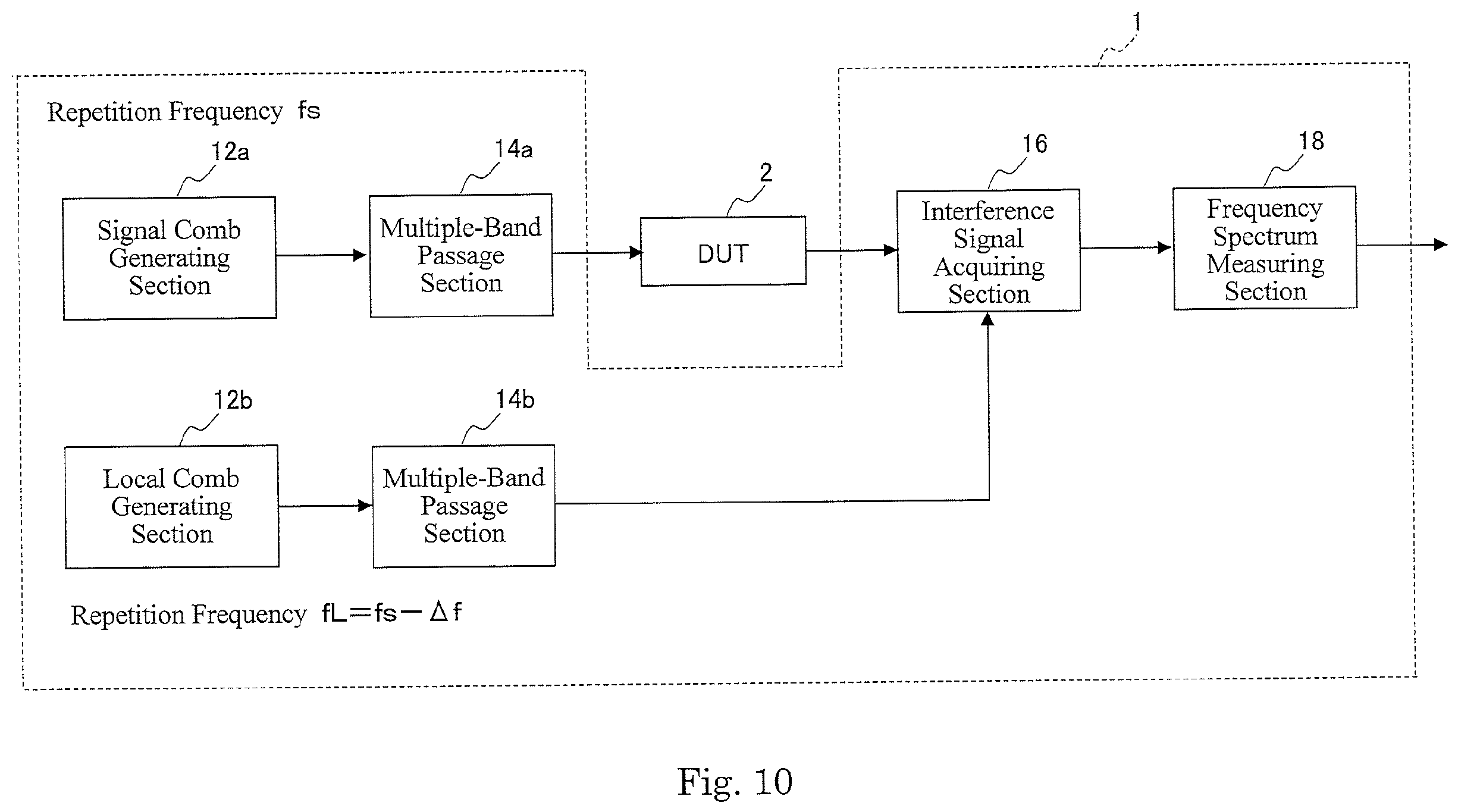 Patent US12455235 Figure 10 – Optical comb measuring apparatus