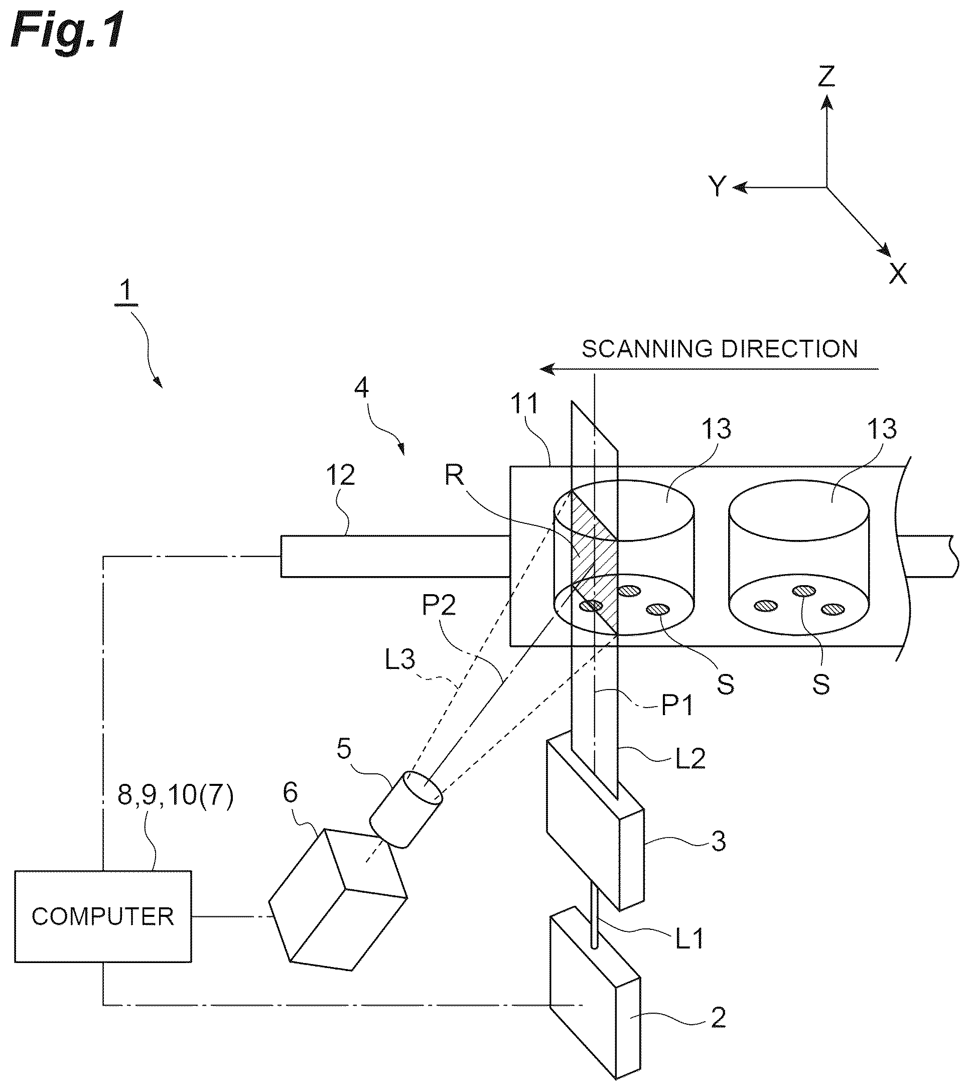 Patent US12455241 Figure 1 – Sample observation device and sample observation method