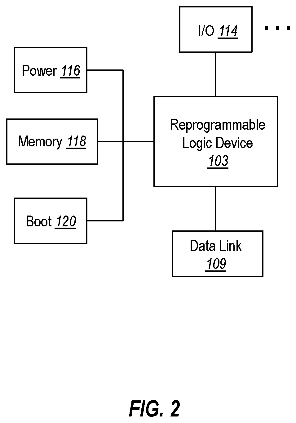 Patent US12455243 Figure 2 – Single-photon imaging system with reconfigurable controller for rapid switching between imaging modes