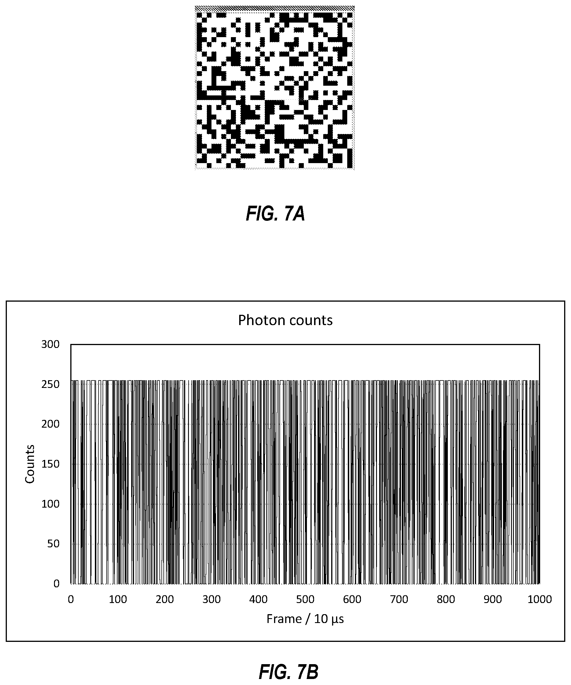 Patent US12455243 Figure 5 – Single-photon imaging system with reconfigurable controller for rapid switching between imaging modes