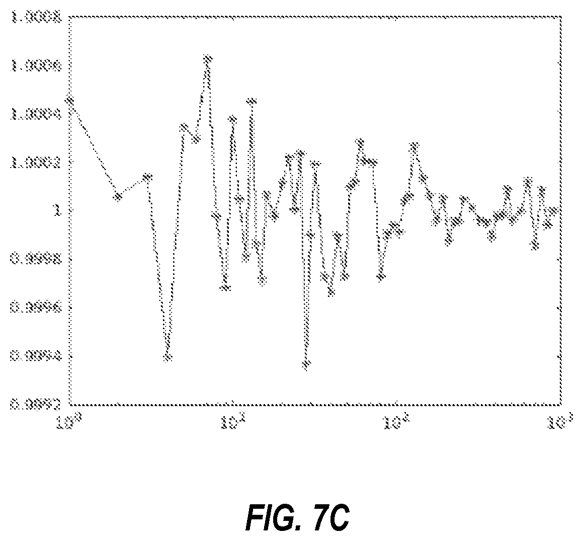 Patent US12455243 Figure 6 – Single-photon imaging system with reconfigurable controller for rapid switching between imaging modes