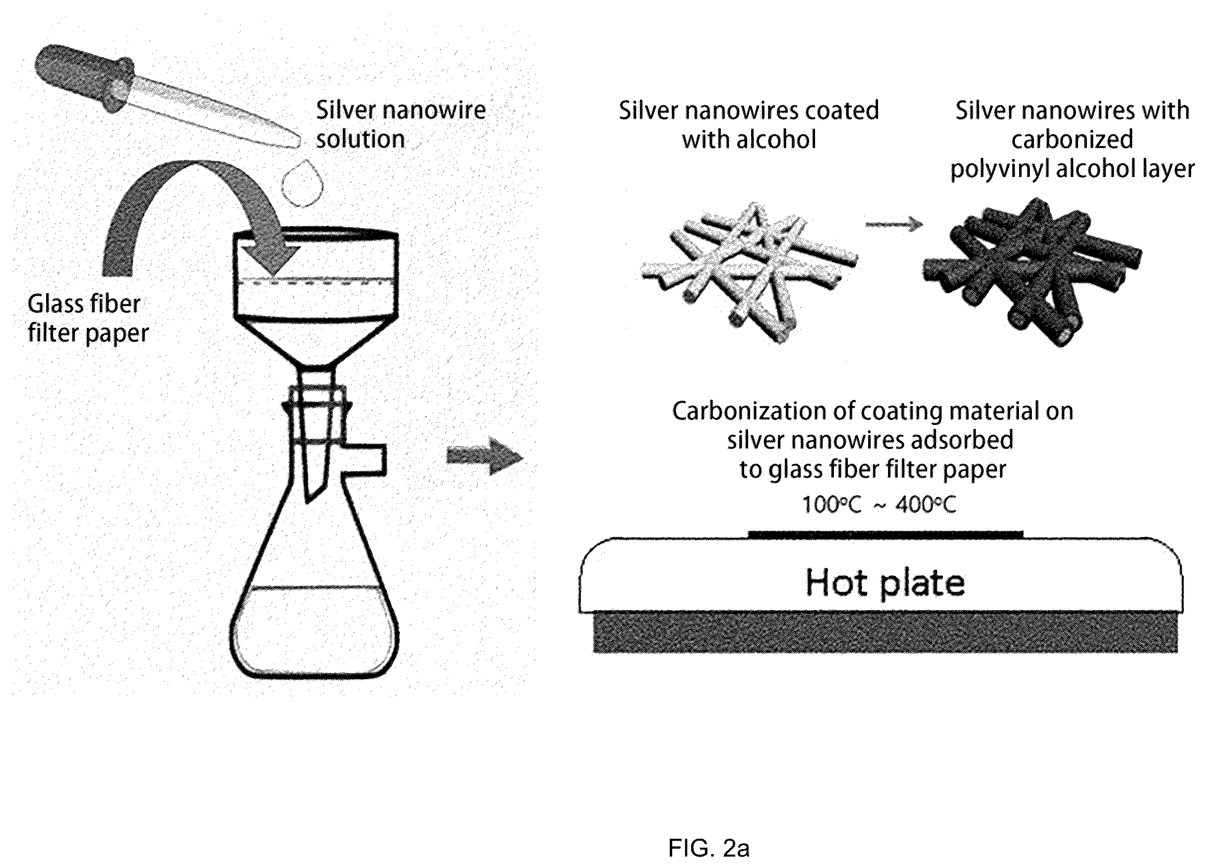 Patent US12455245 Figure 3 – Cancer diagnosis using raman signal of urine