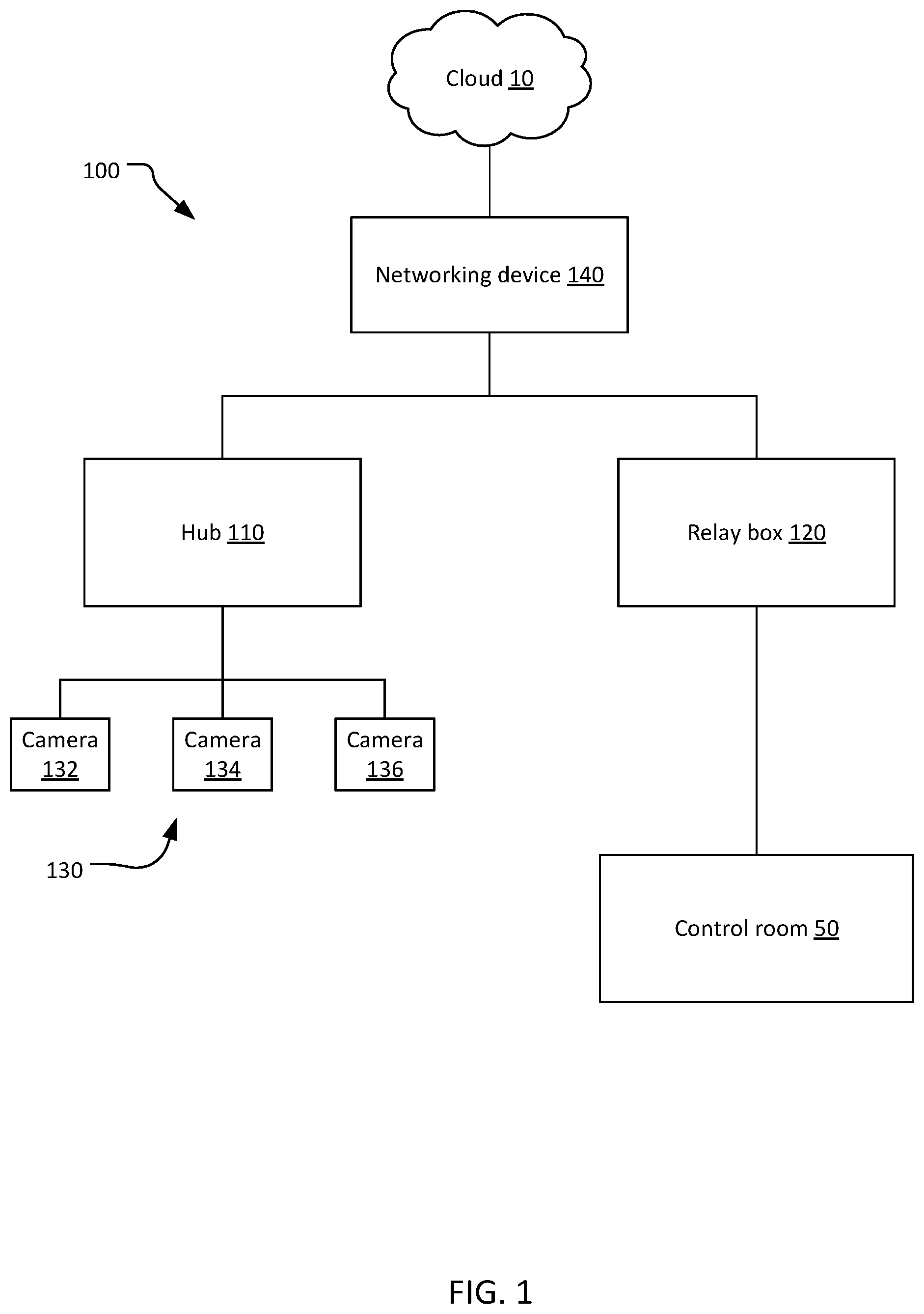 Patent US12455248 Figure 1 – Packaging line monitoring systems and methods