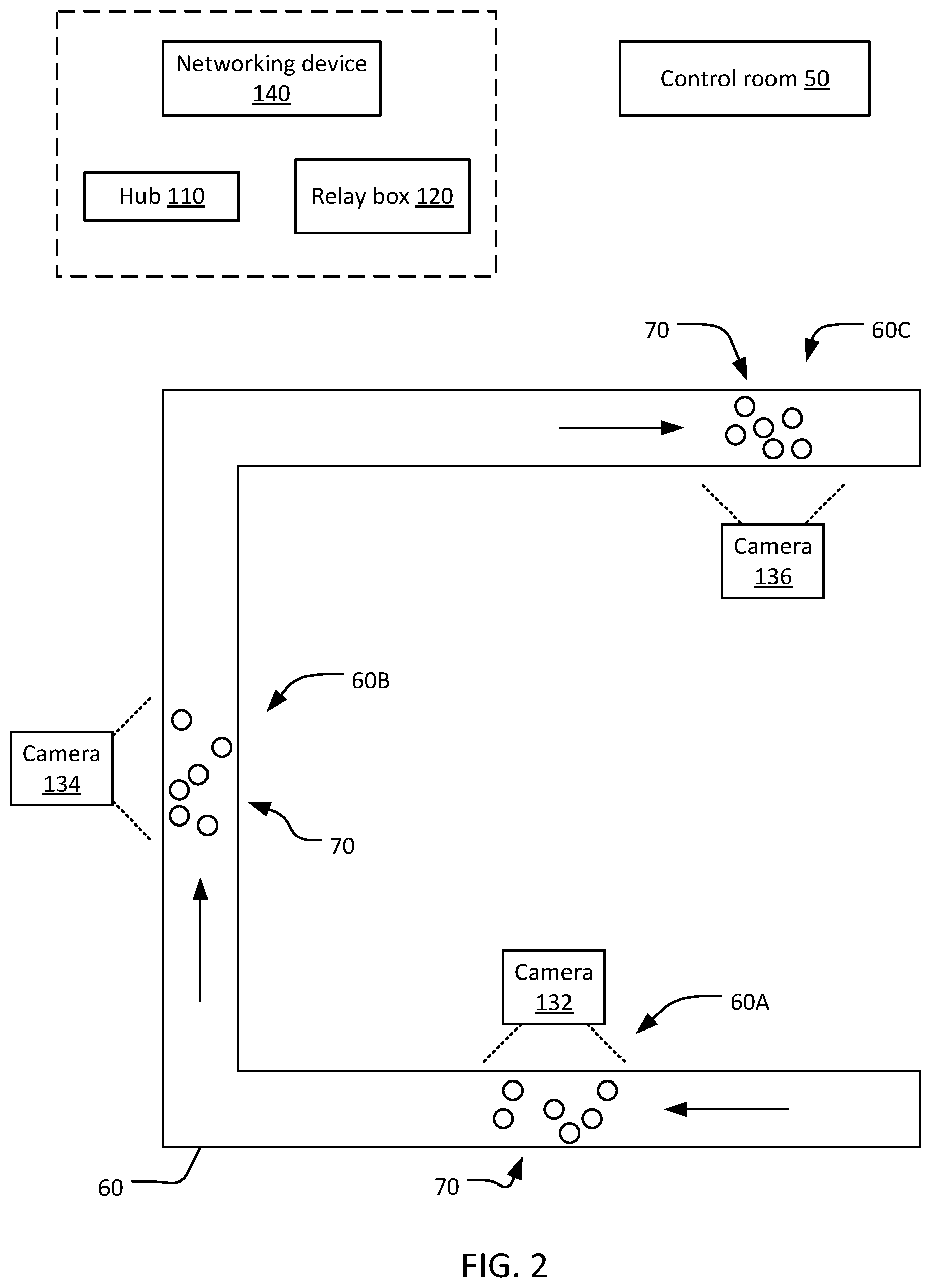 Patent US12455248 Figure 2 – Packaging line monitoring systems and methods