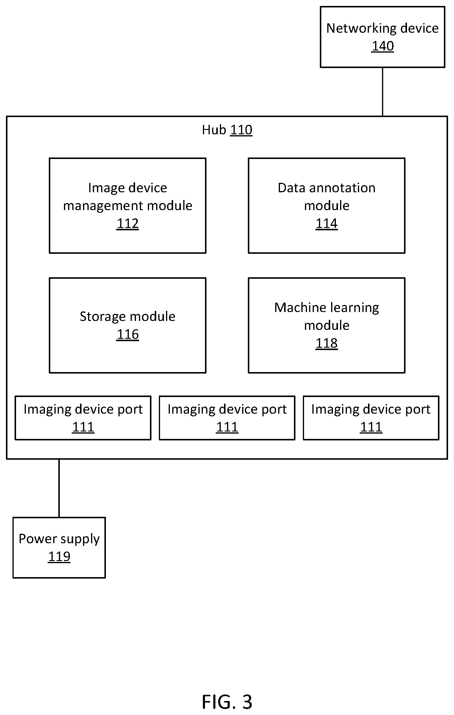 Patent US12455248 Figure 3 – Packaging line monitoring systems and methods