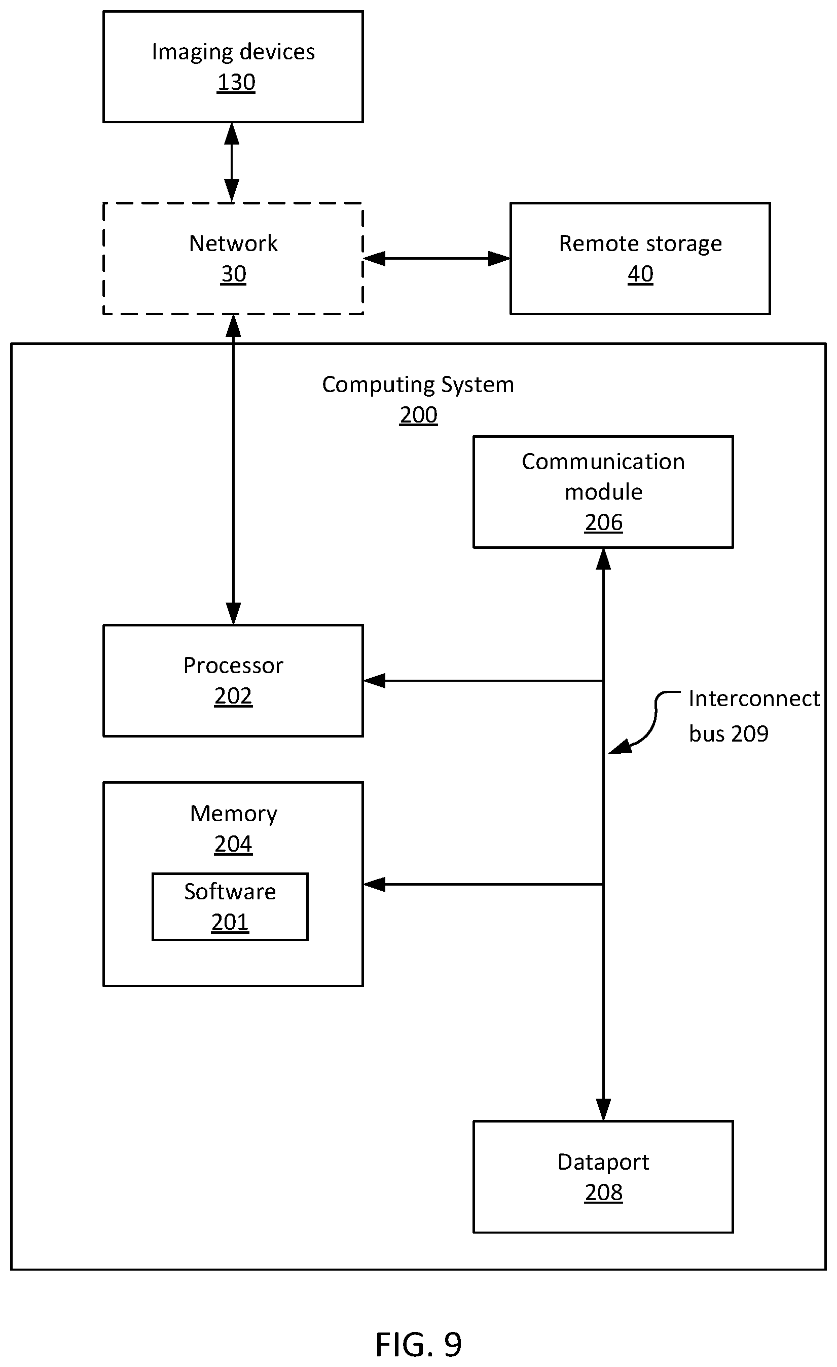 Patent US12455248 Figure 9 – Packaging line monitoring systems and methods