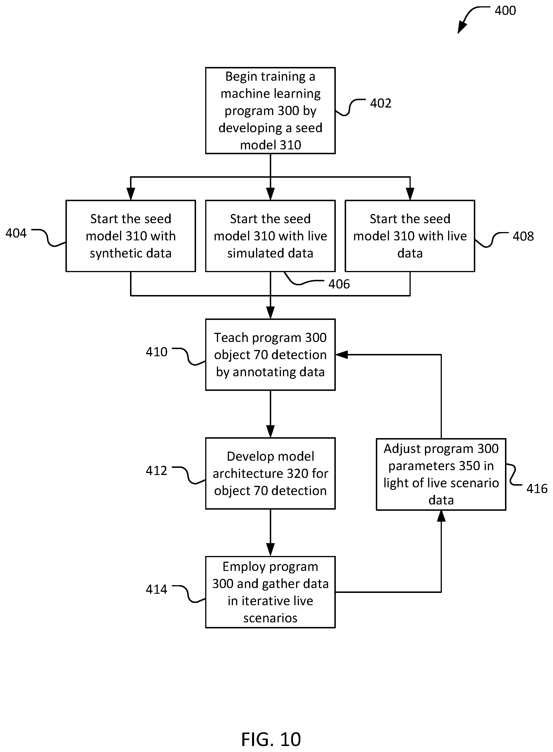 Patent US12455248 Figure 10 – Packaging line monitoring systems and methods