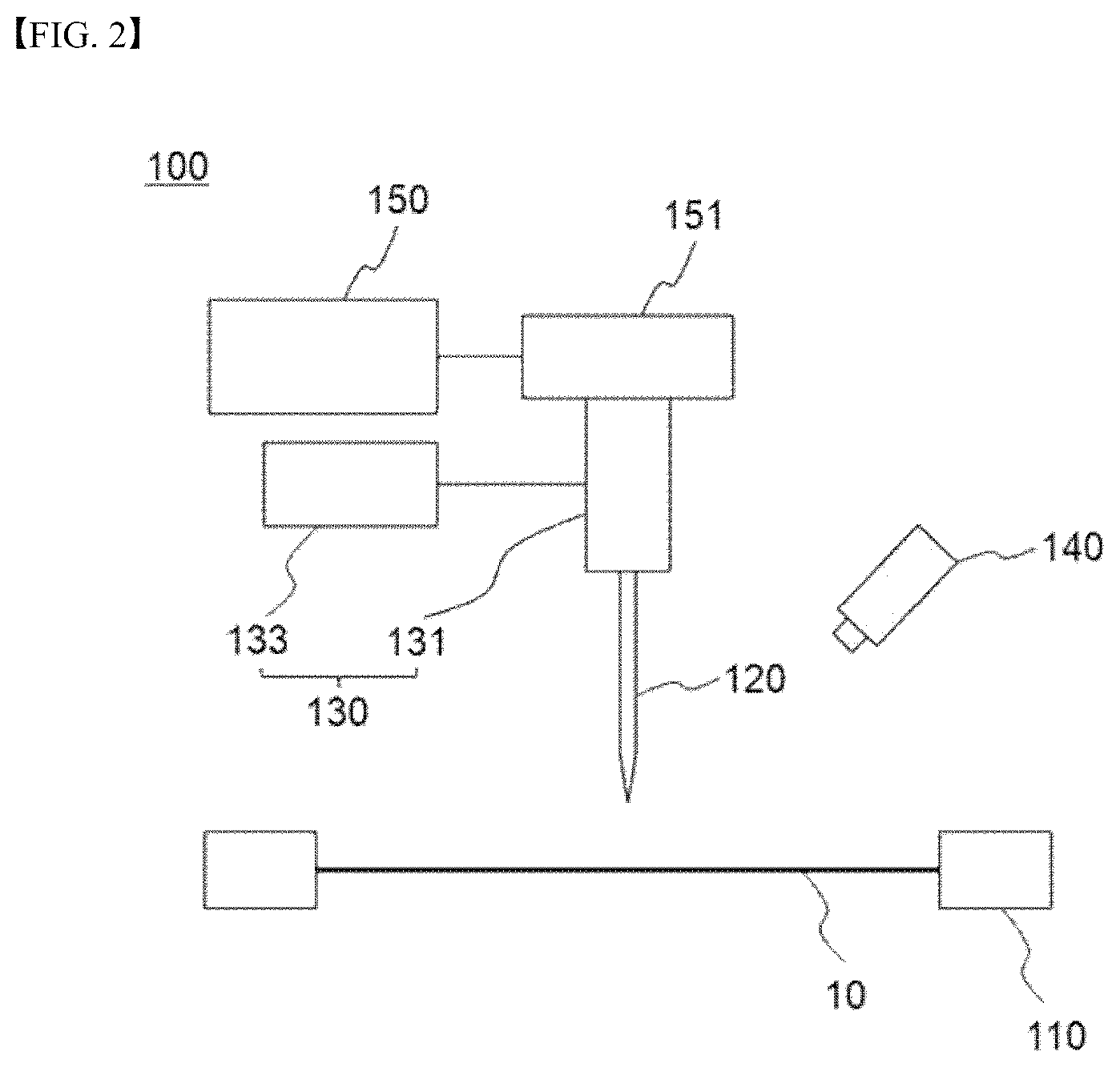 Patent US12455252 Figure 2 – Device and method for evaluating heat resistance properties of separator