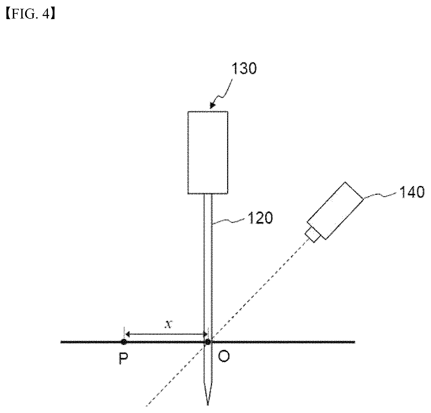 Patent US12455252 Figure 4 – Device and method for evaluating heat resistance properties of separator