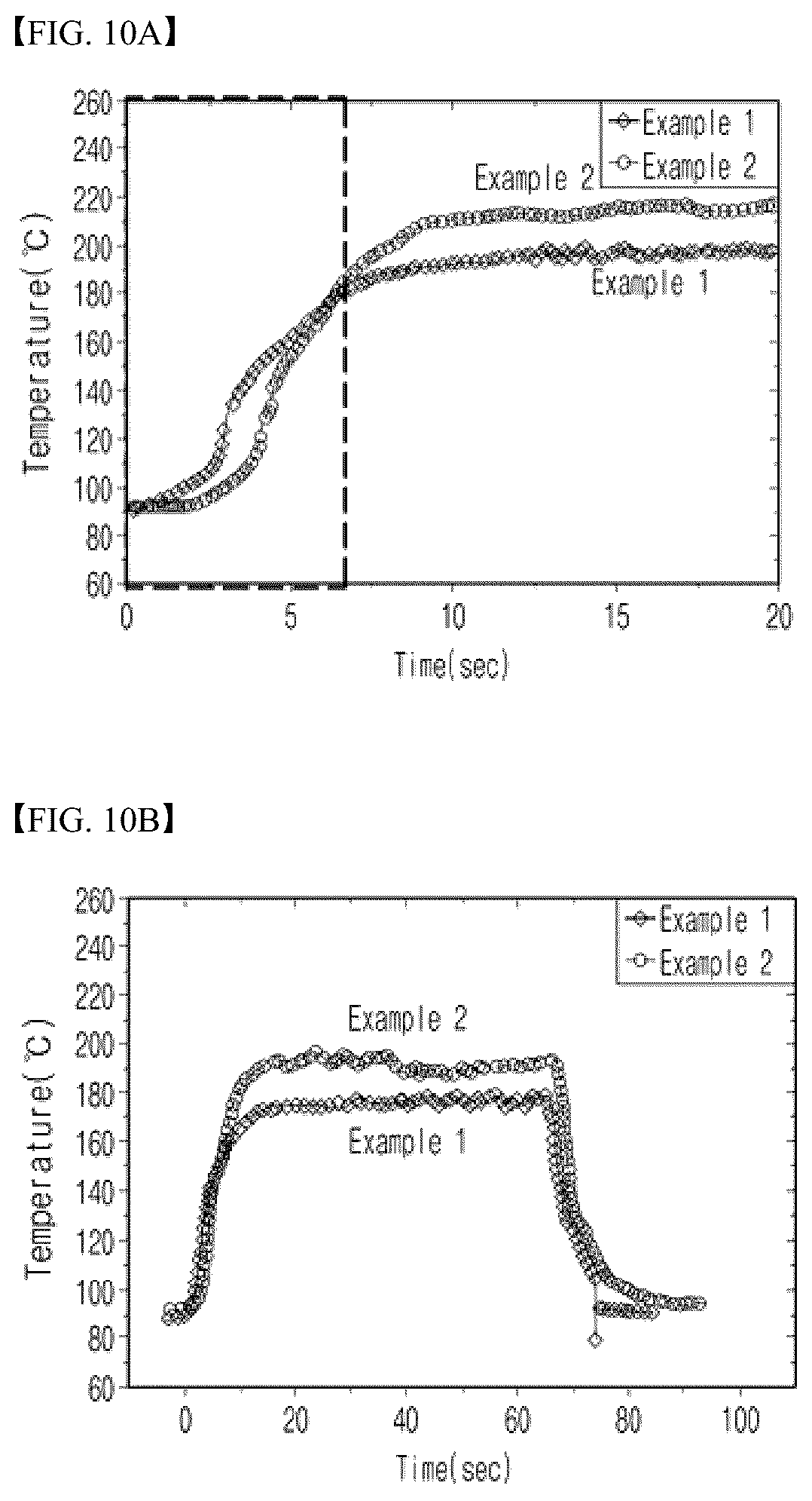 Patent US12455252 Figure 10 – Device and method for evaluating heat resistance properties of separator