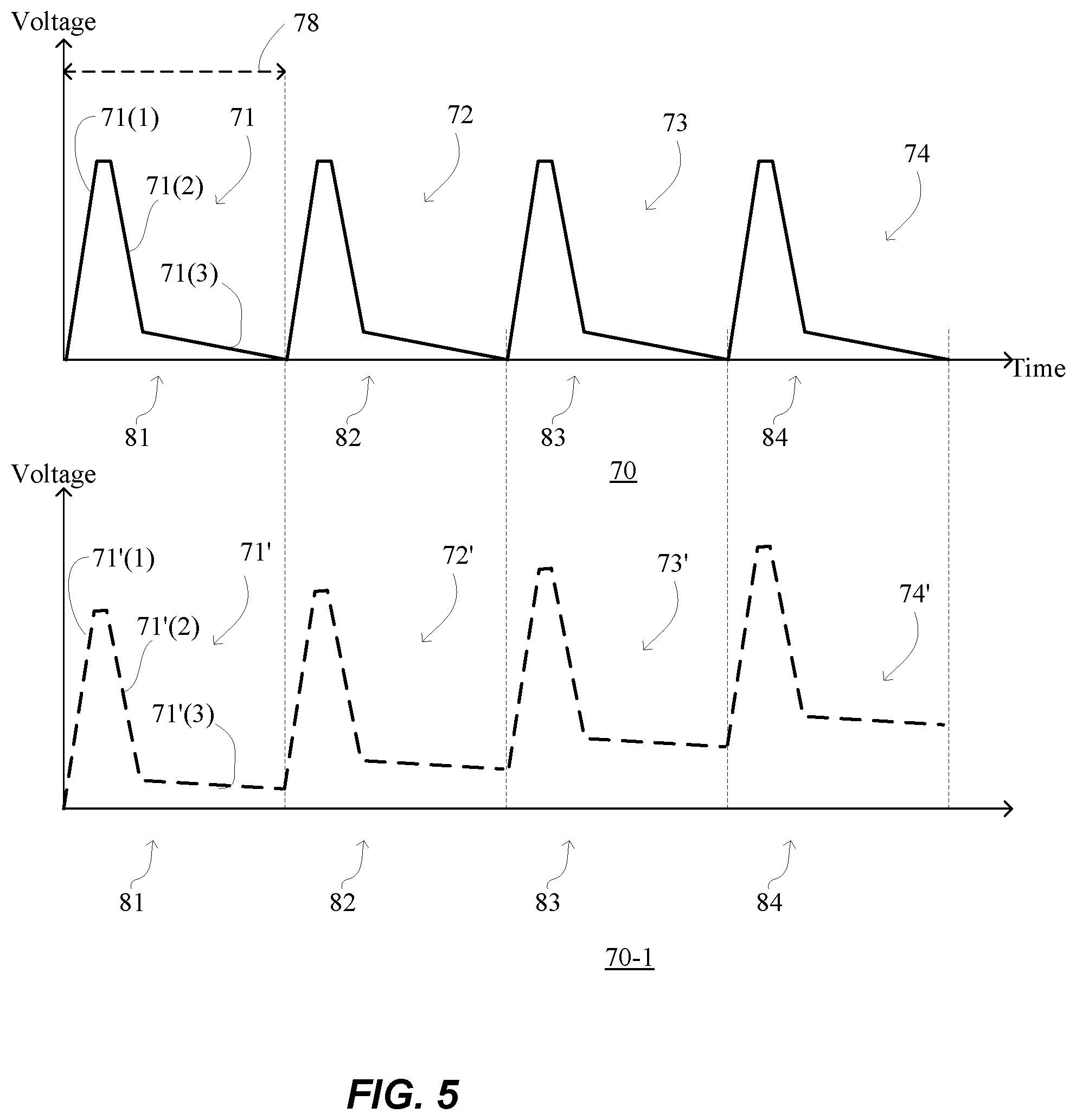 Patent US12455254 Figure 5 – Electrical impedance measurement using an electron beam