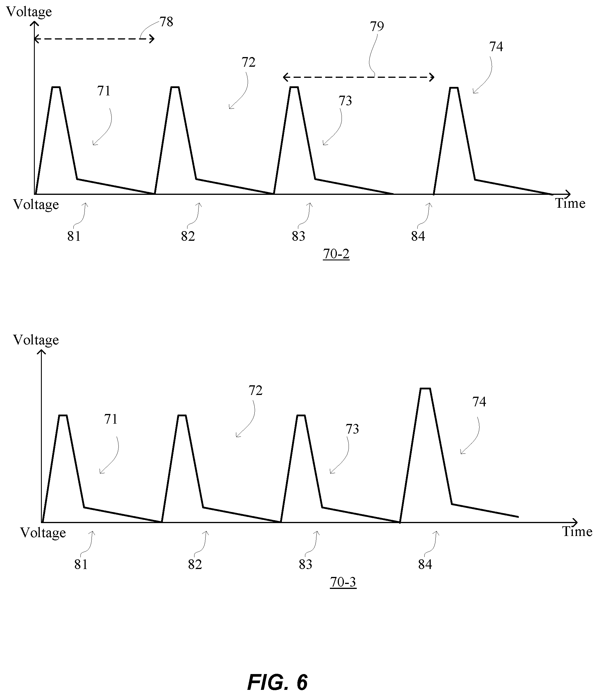 Patent US12455254 Figure 6 – Electrical impedance measurement using an electron beam