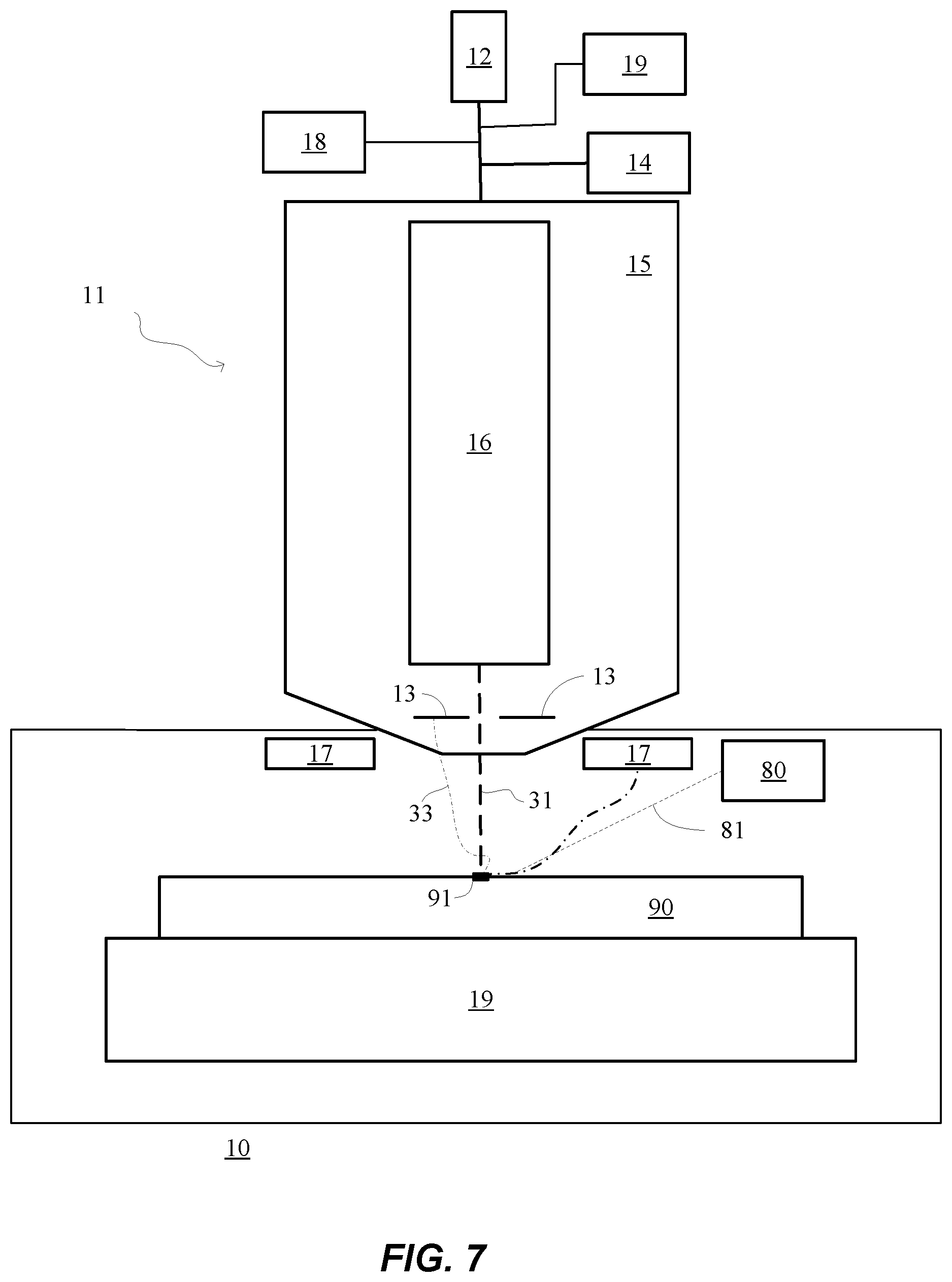 Patent US12455254 Figure 7 – Electrical impedance measurement using an electron beam