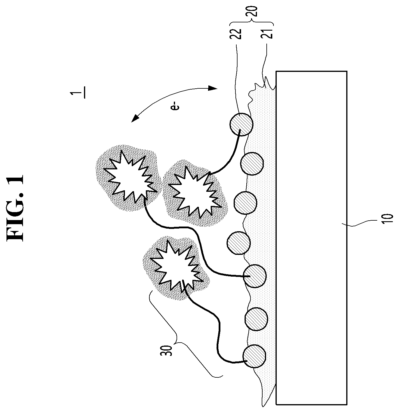 Patent US12455257 Figure 1 – Electrochemical aptamer biosensor that detects target material