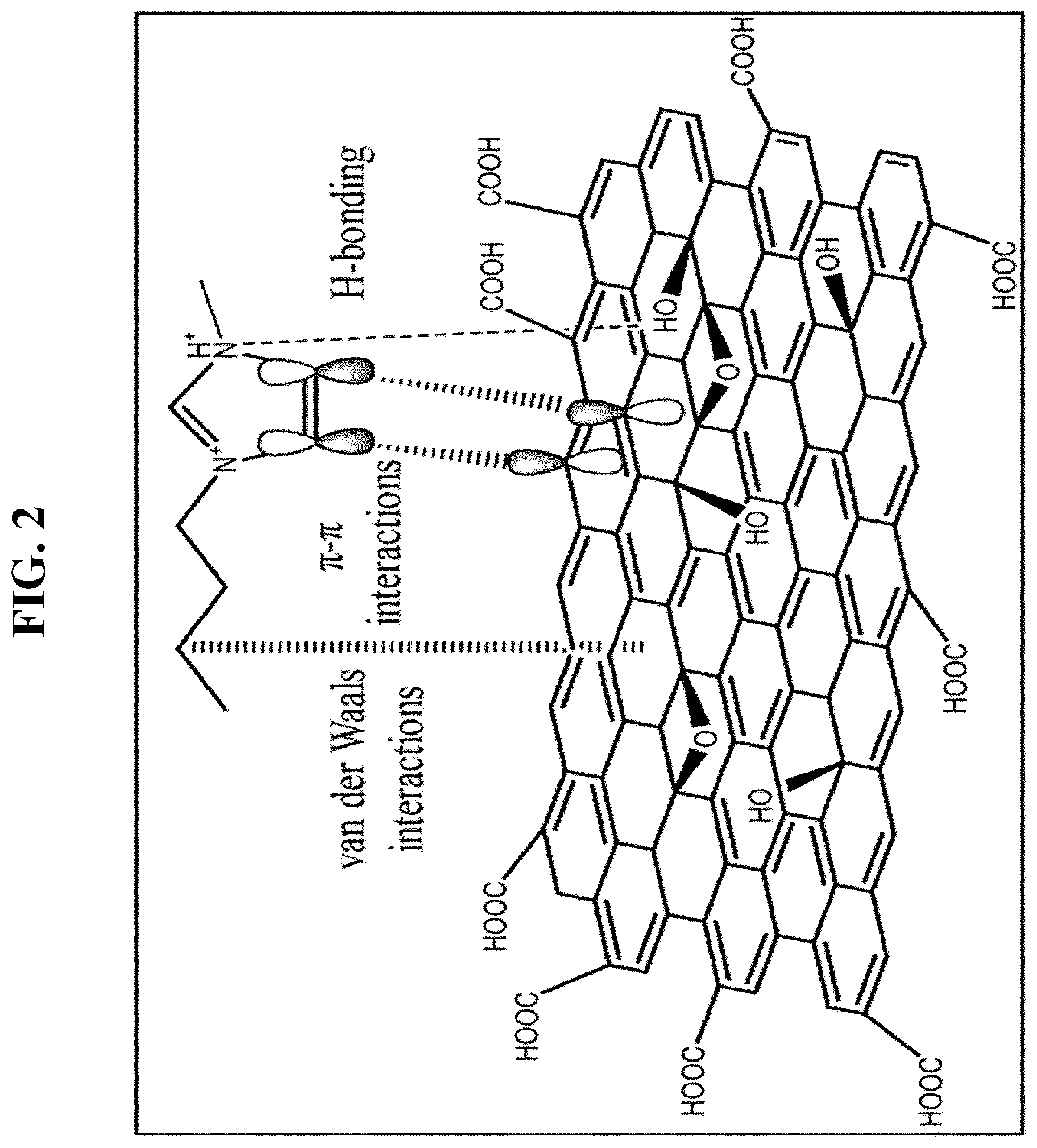 Patent US12455257 Figure 2 – Electrochemical aptamer biosensor that detects target material